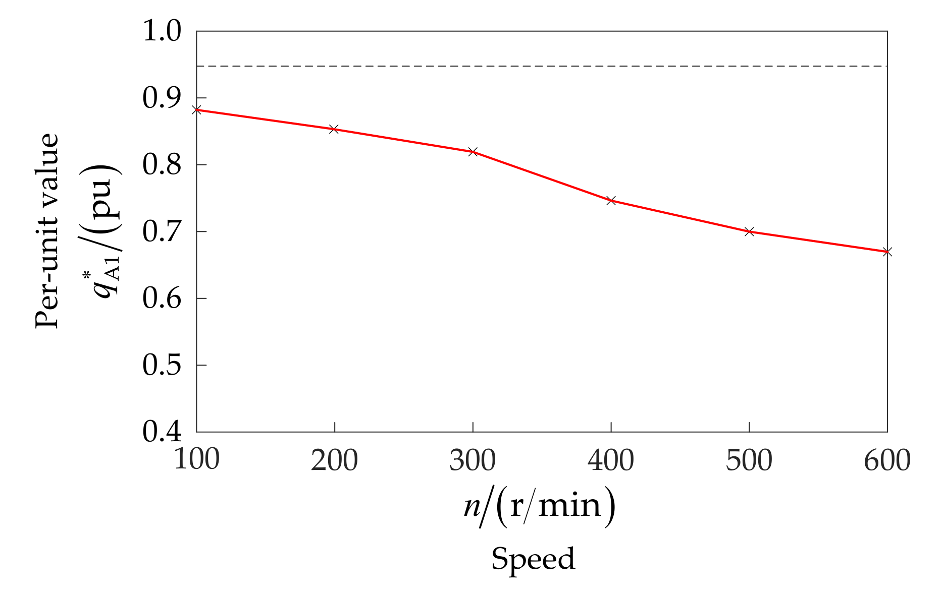 Energies 14 00434 g026