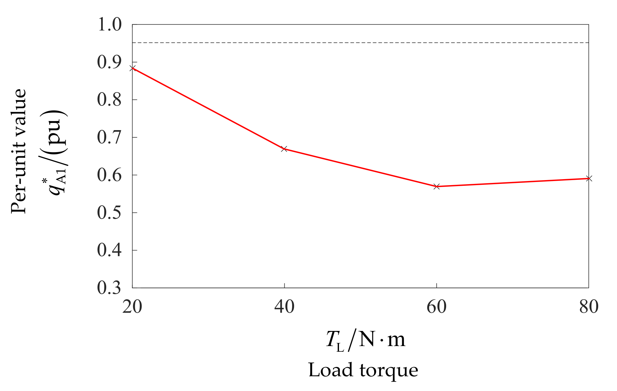 Energies 14 00434 g027