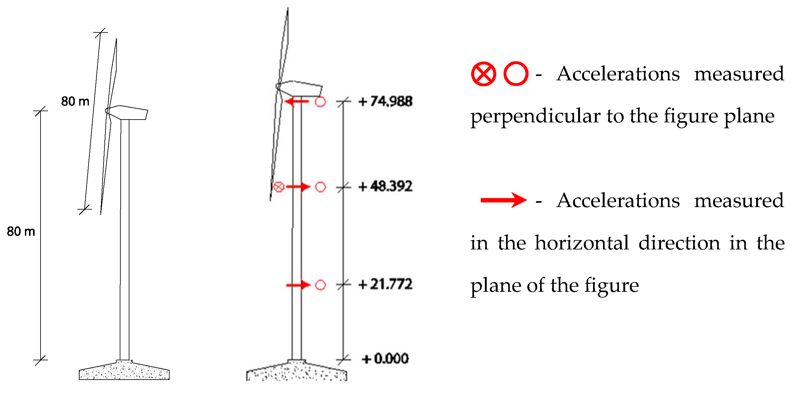 Energies 14 00441 g002