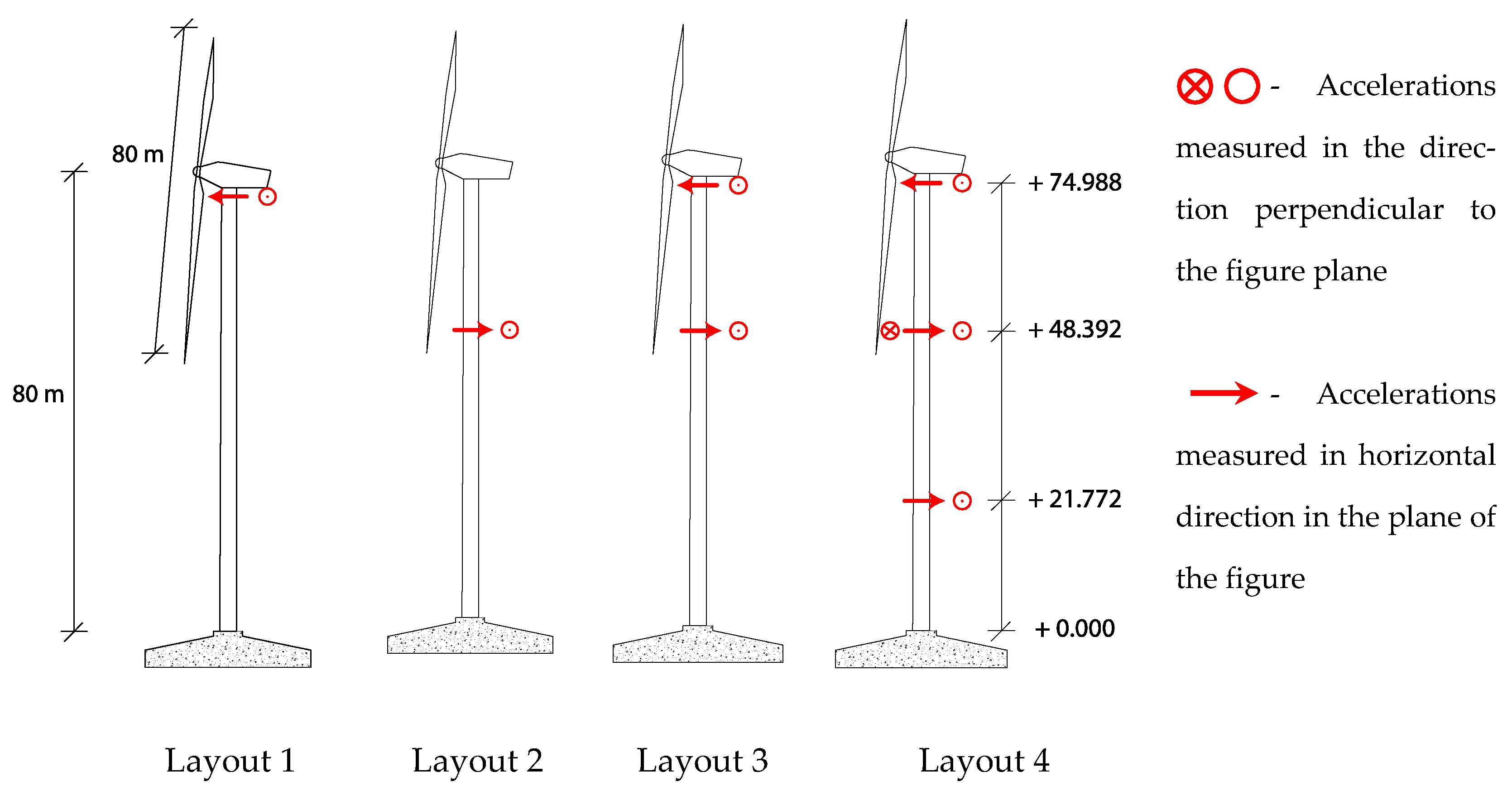 Energies 14 00441 g004