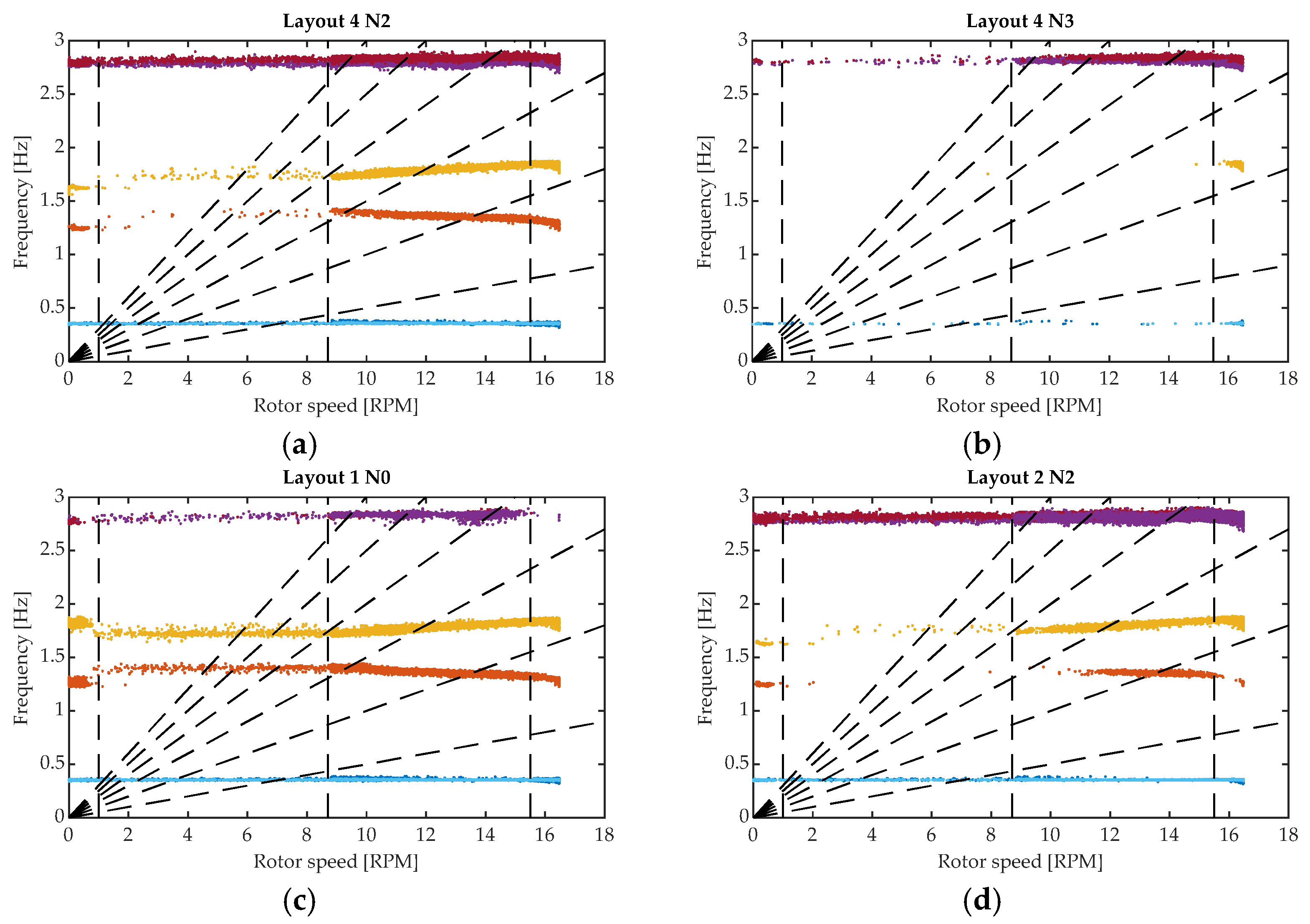 Energies 14 00441 g006