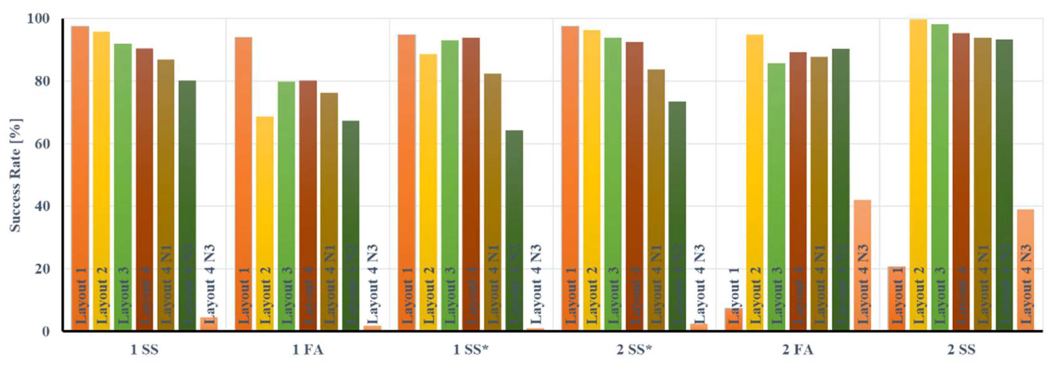 Energies 14 00441 g007