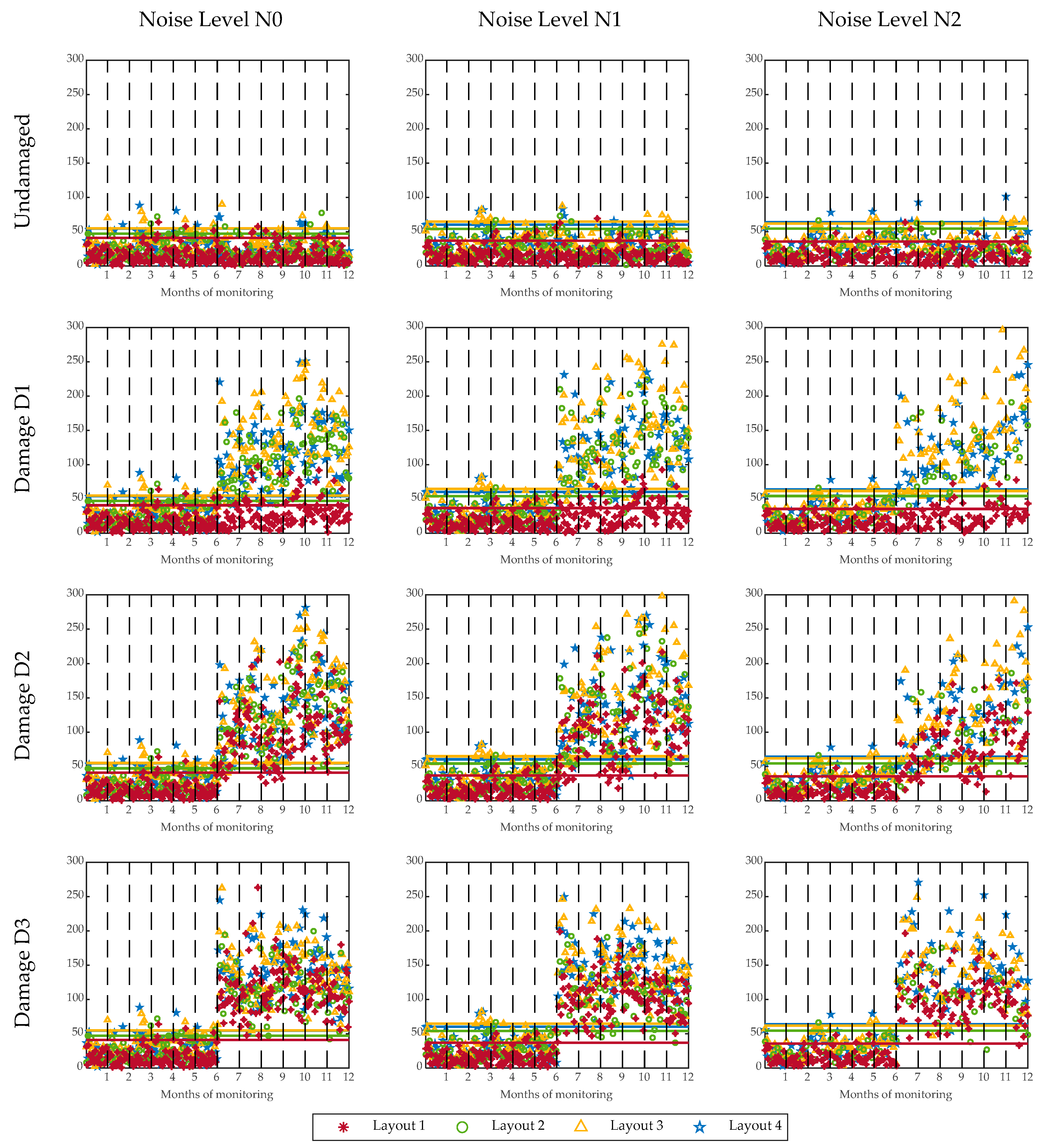 Energies 14 00441 g009