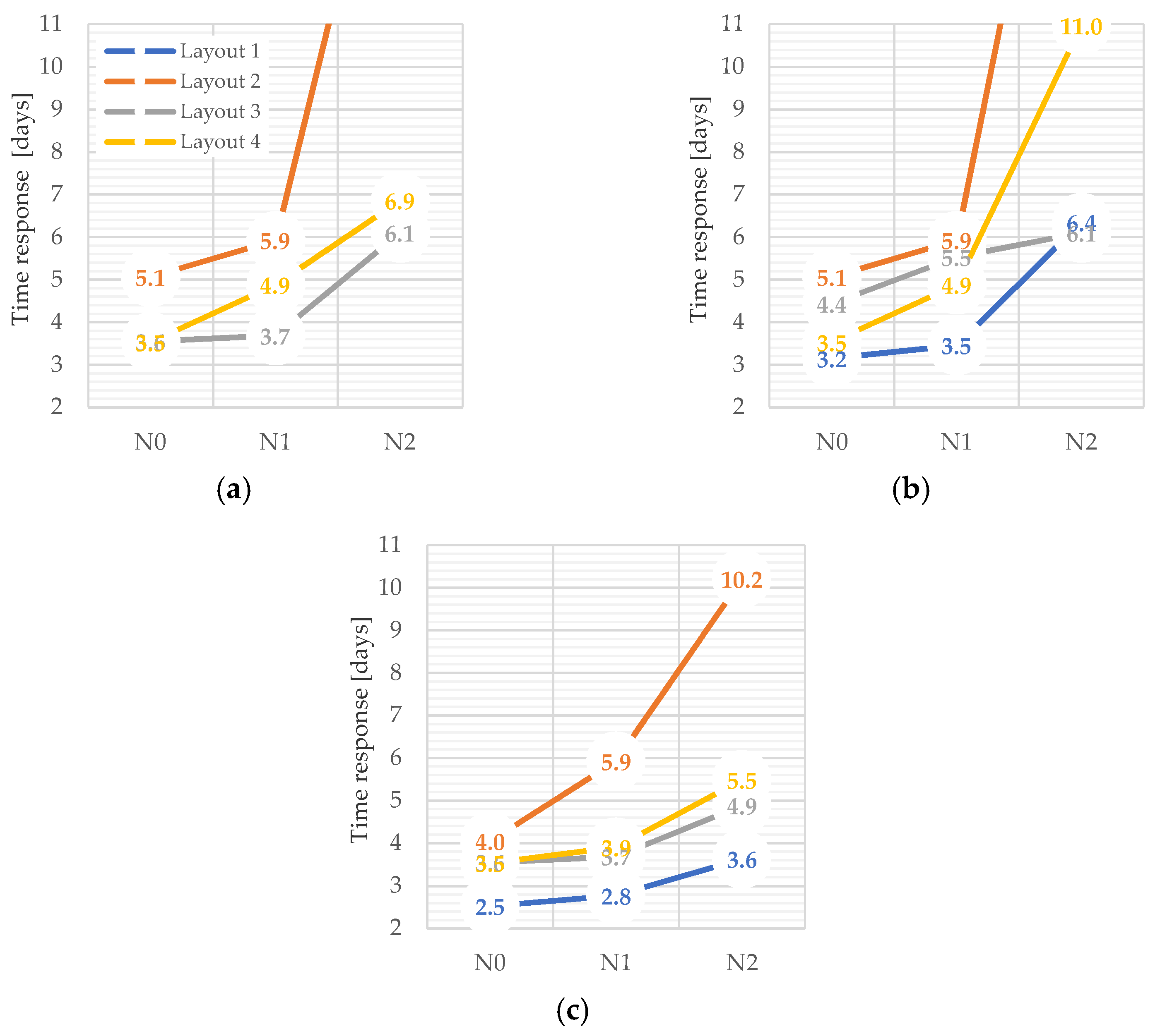 Energies 14 00441 g013