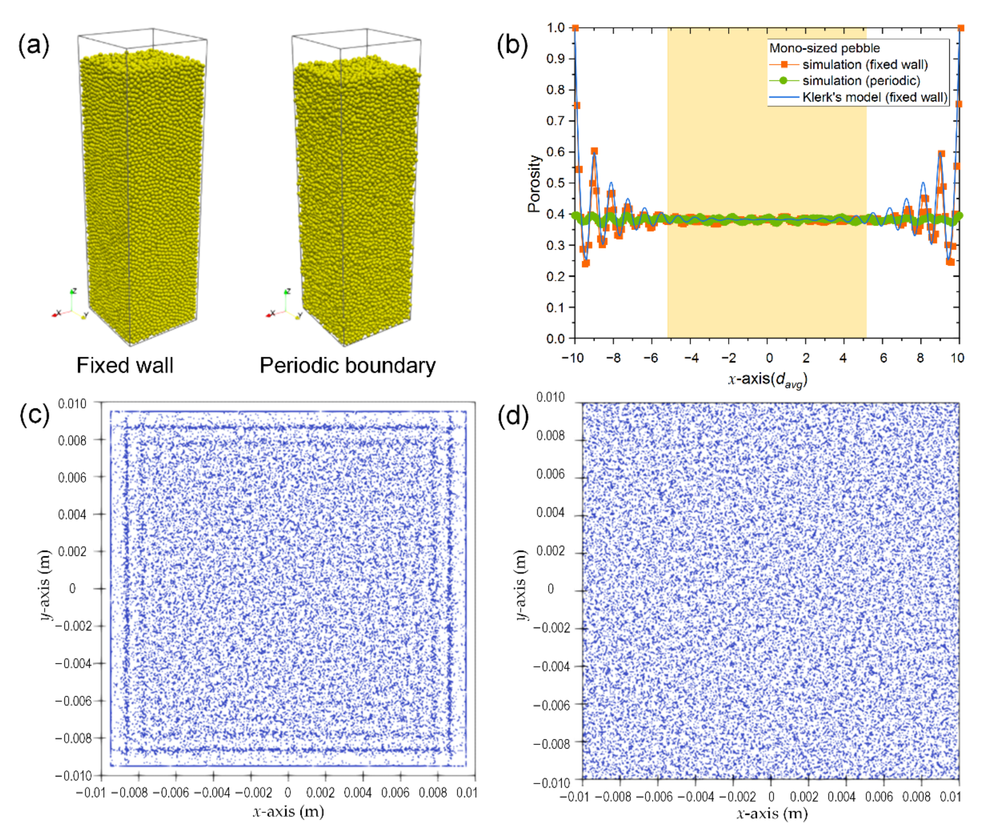 Energies 14 00449 g001