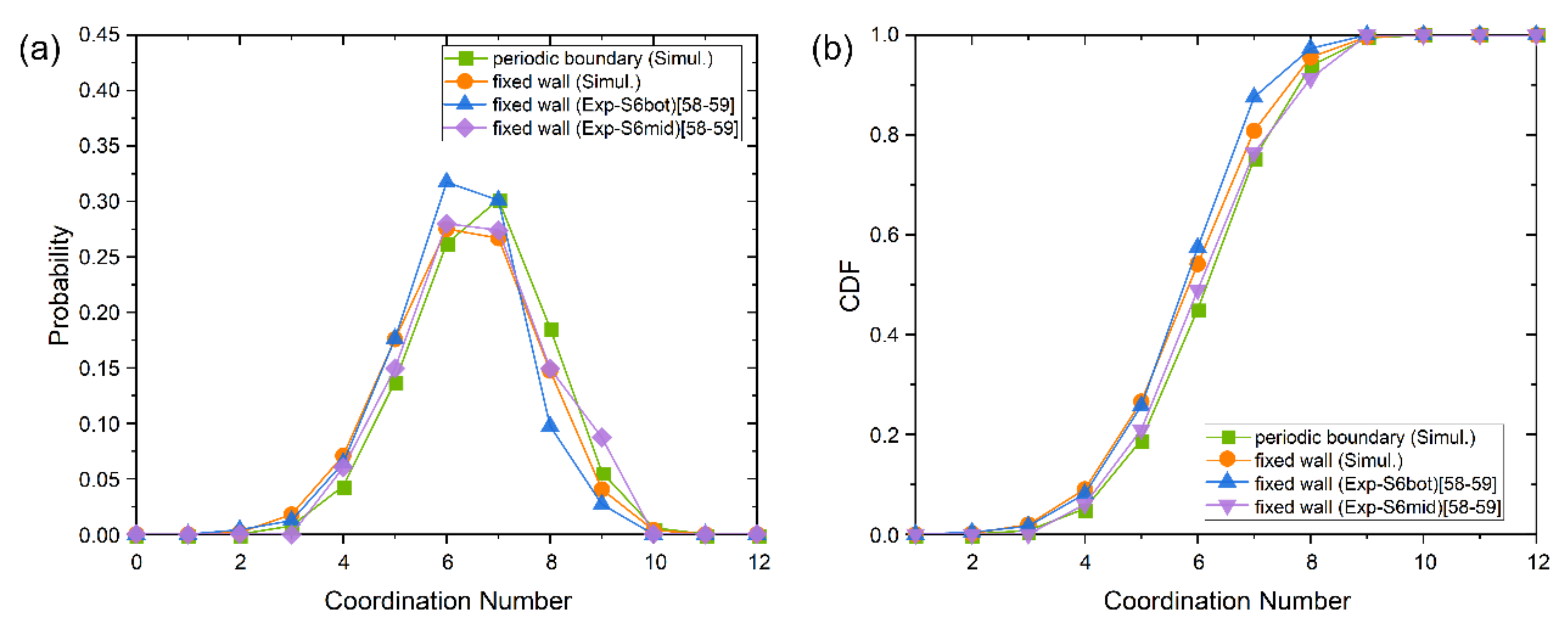 Energies 14 00449 g002