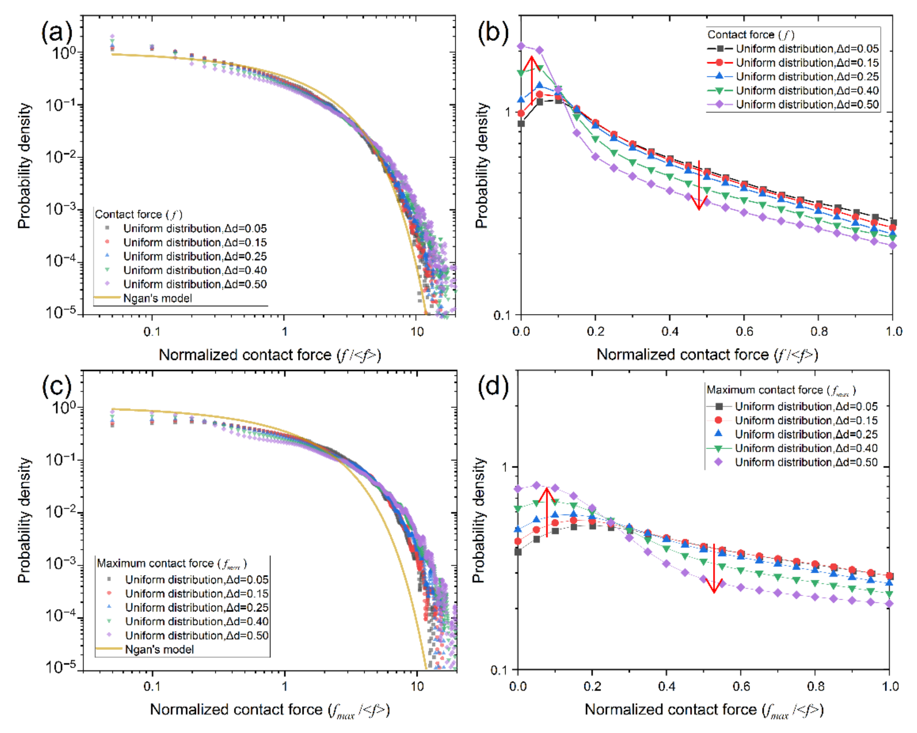 Energies 14 00449 g017