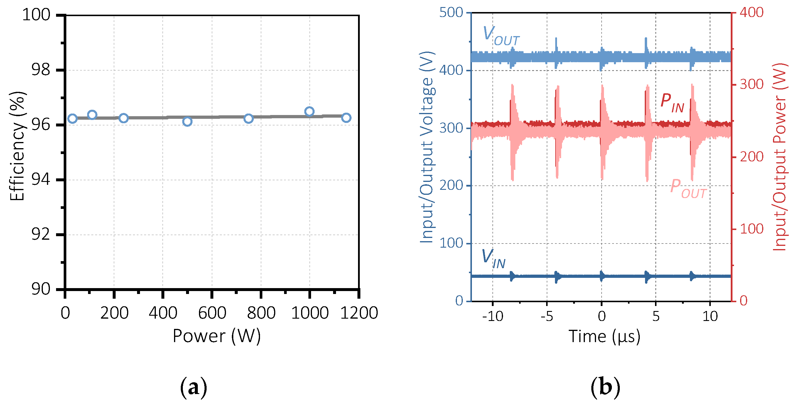 Energies 14 00456 g011 Energies 14 00456 g011