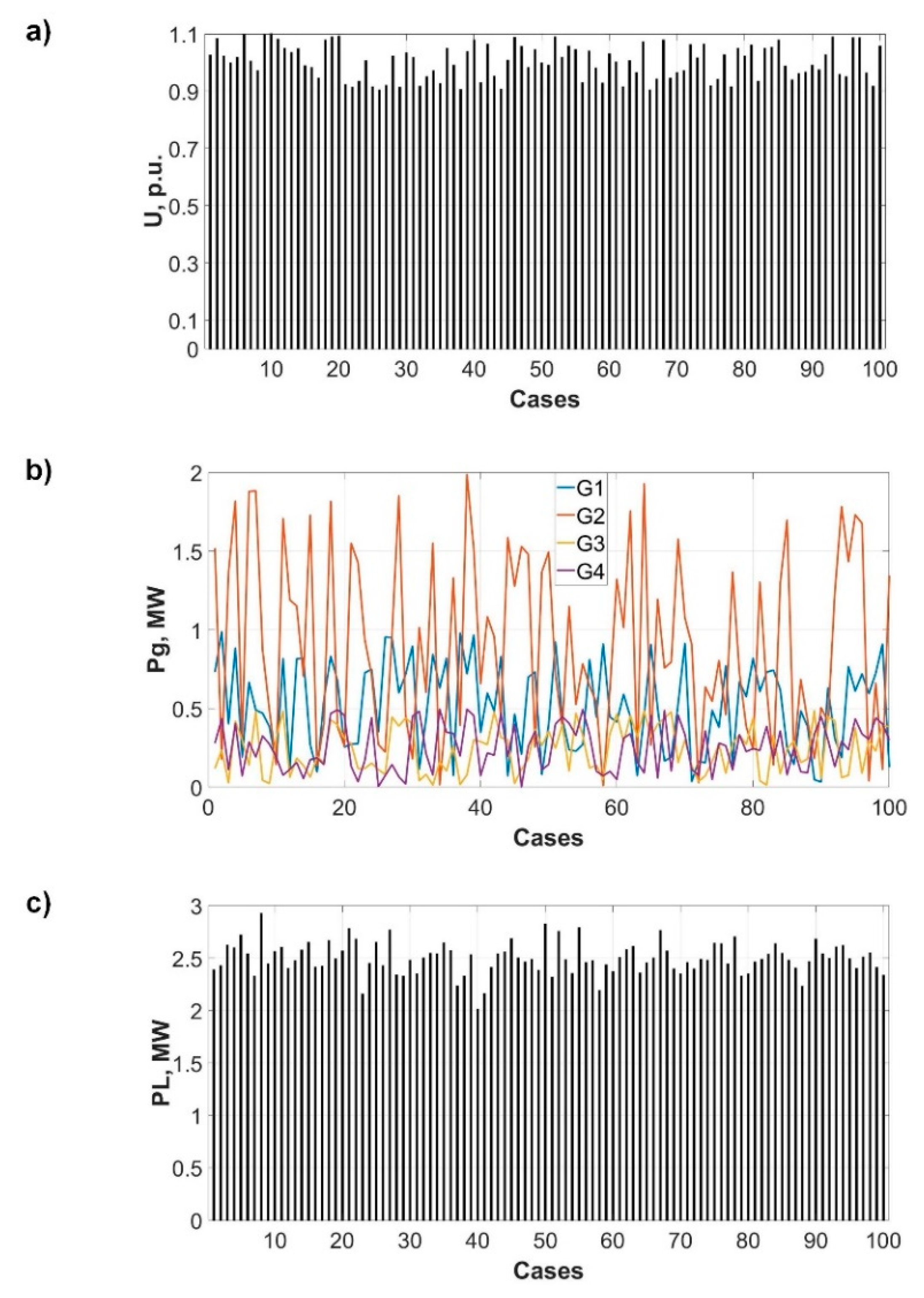 Energies 14 00469 g004