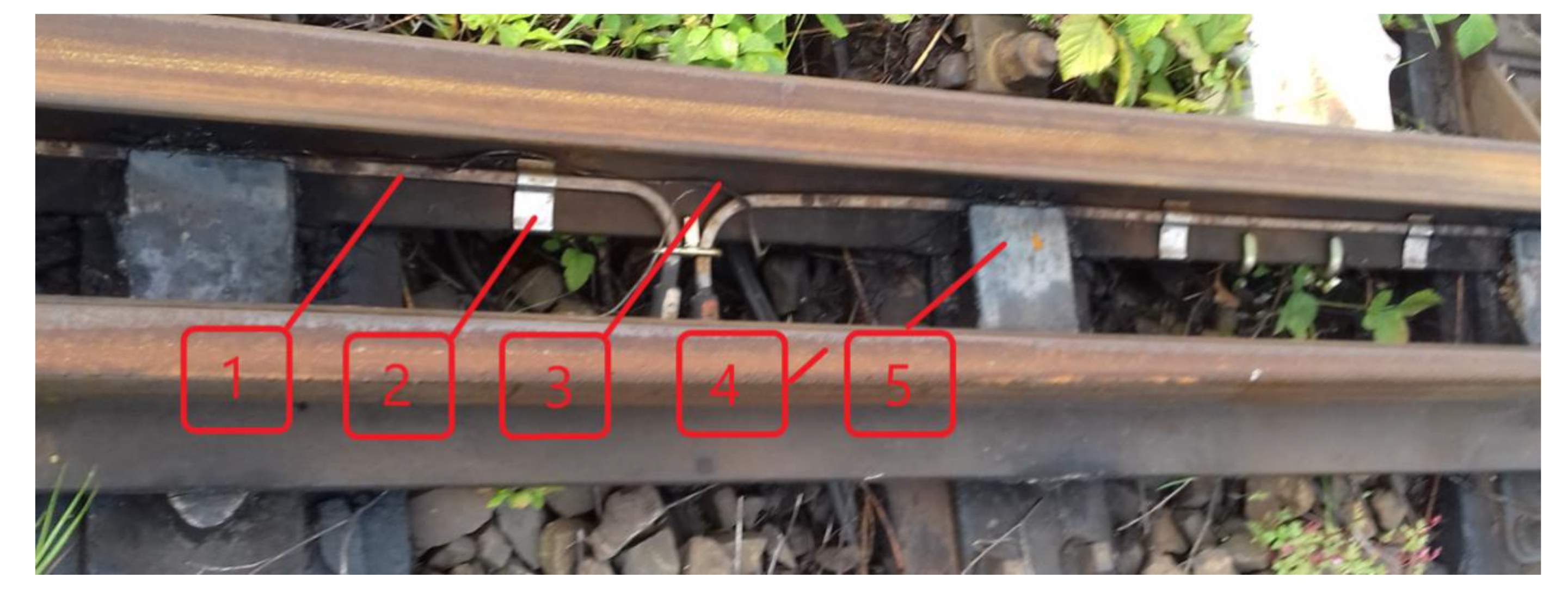 Energies 14 00476 g002 Energies 14 00476 g002