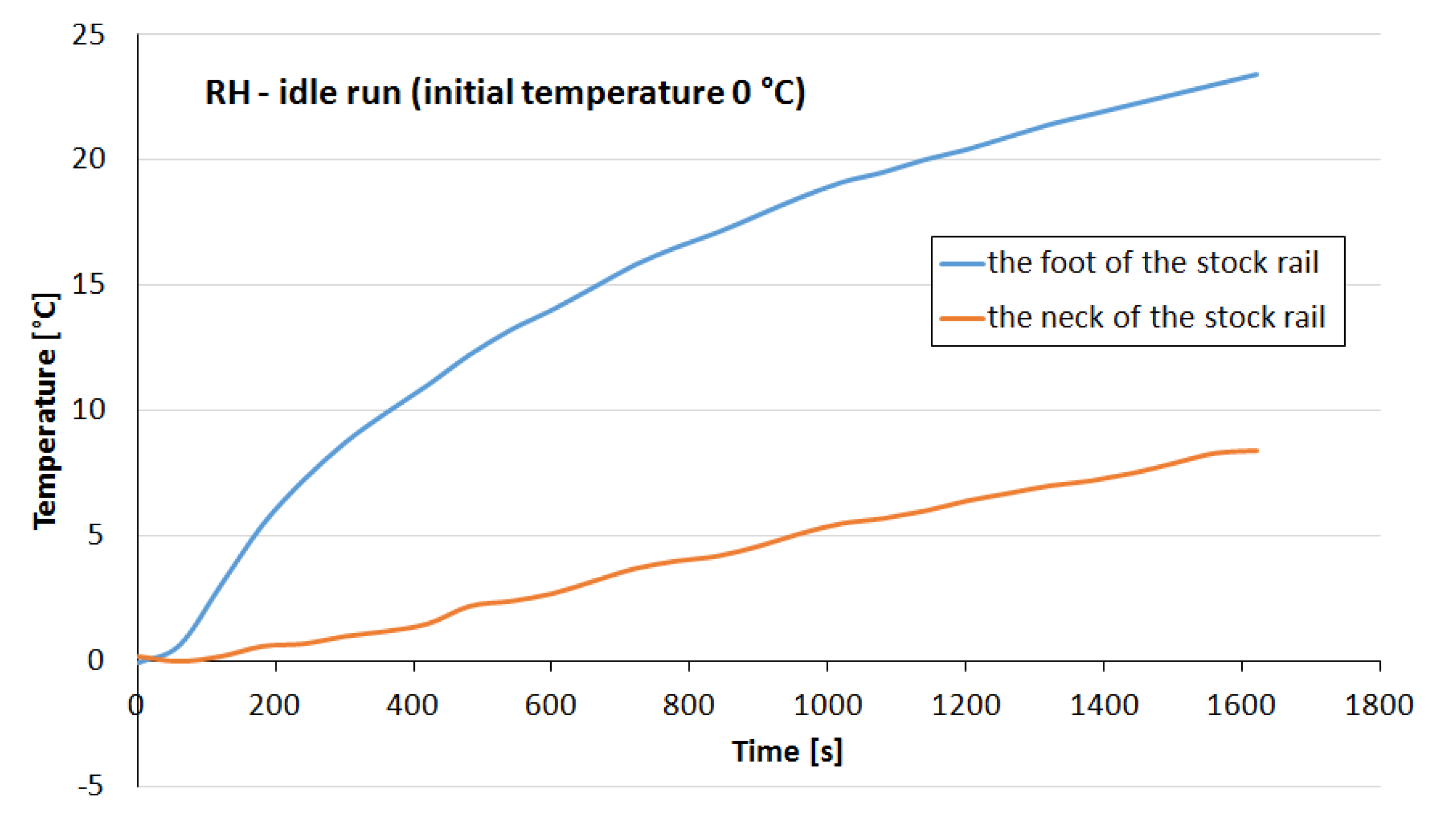 Energies 14 00476 g013 Energies 14 00476 g013