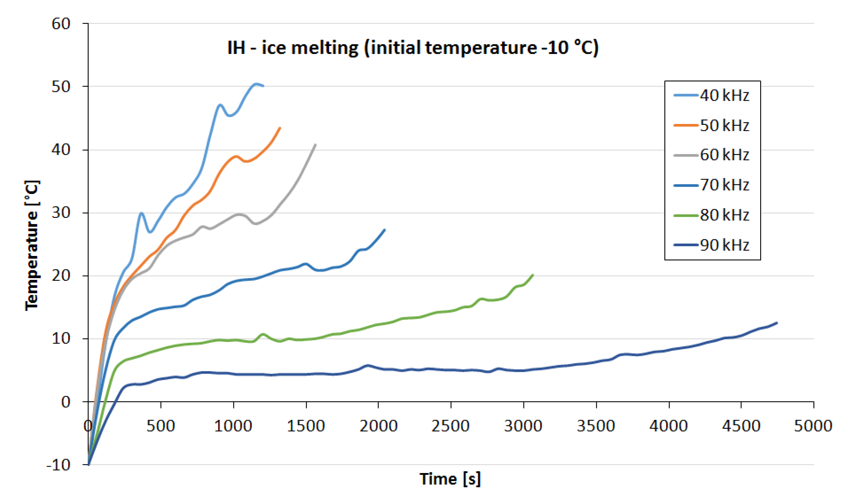 Energies 14 00476 g016 Energies 14 00476 g016