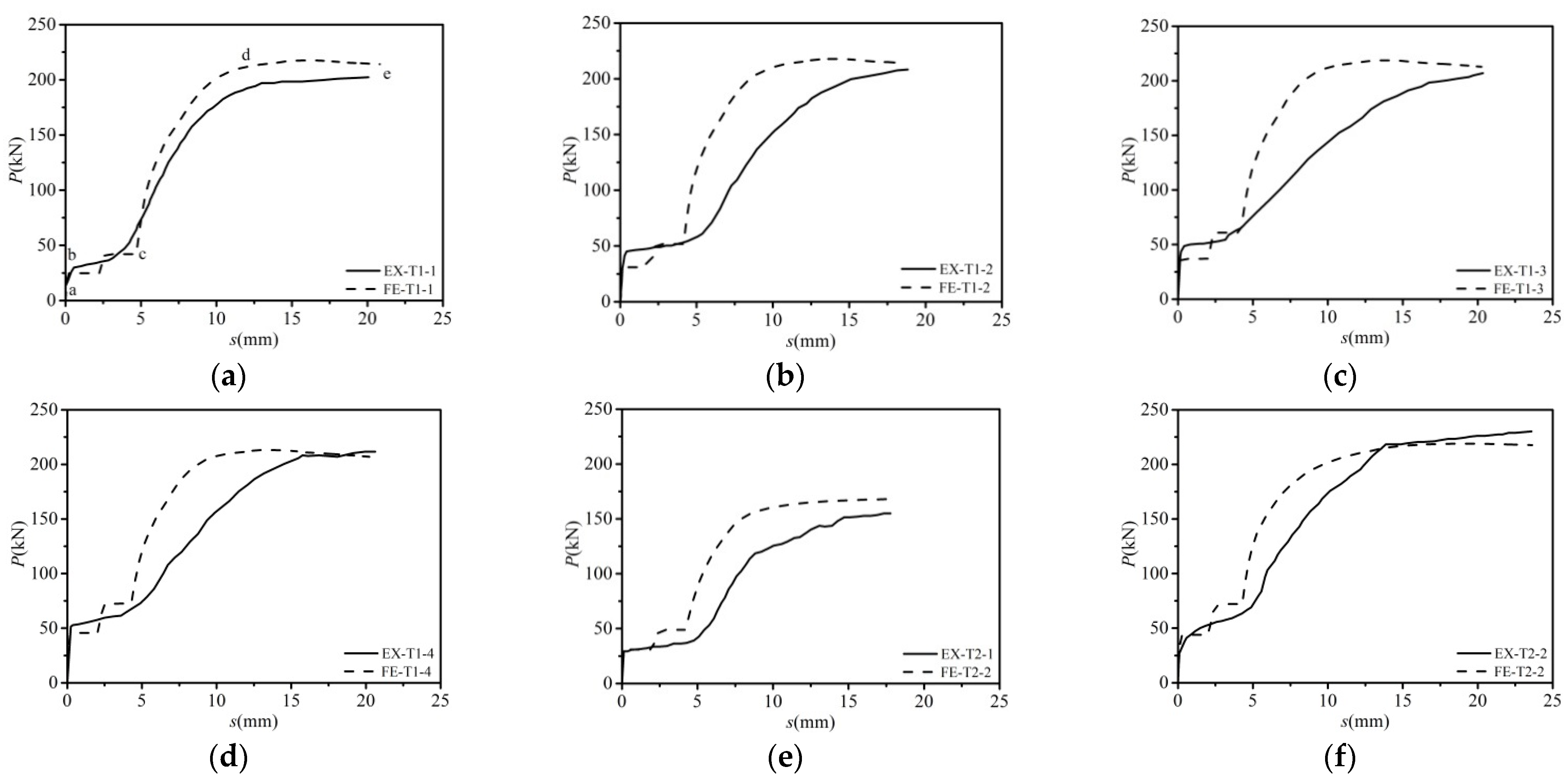 Energies 14 00479 g006a