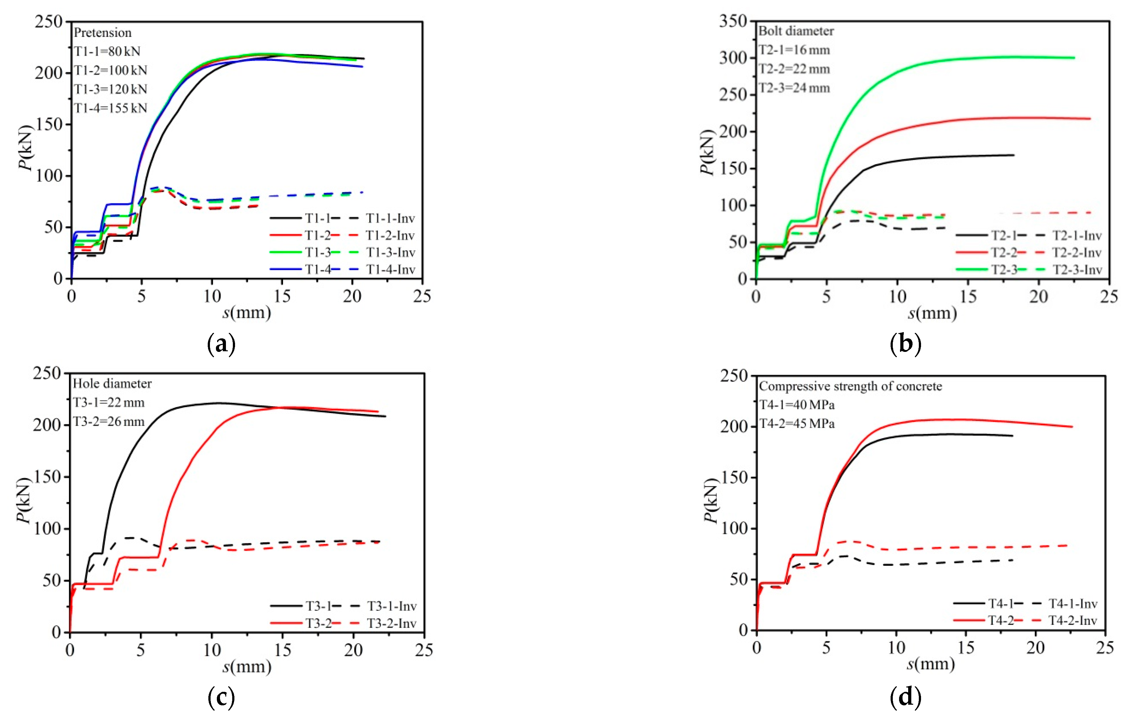 Energies 14 00479 g009