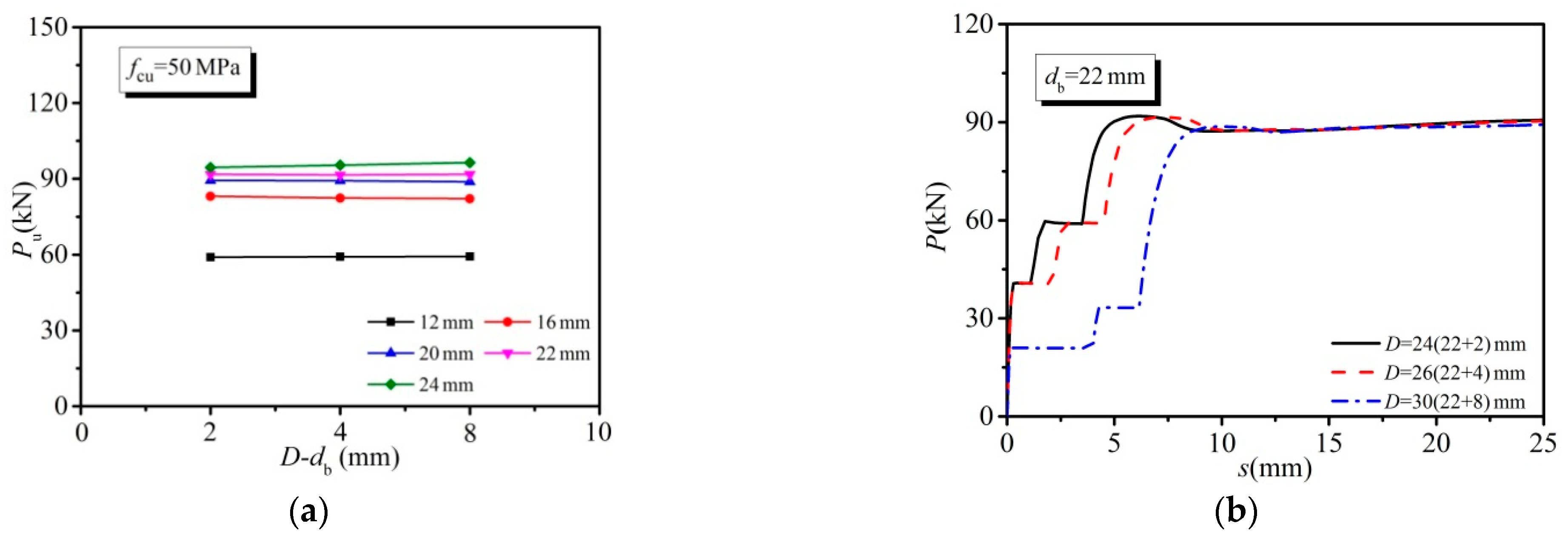 Energies 14 00479 g013