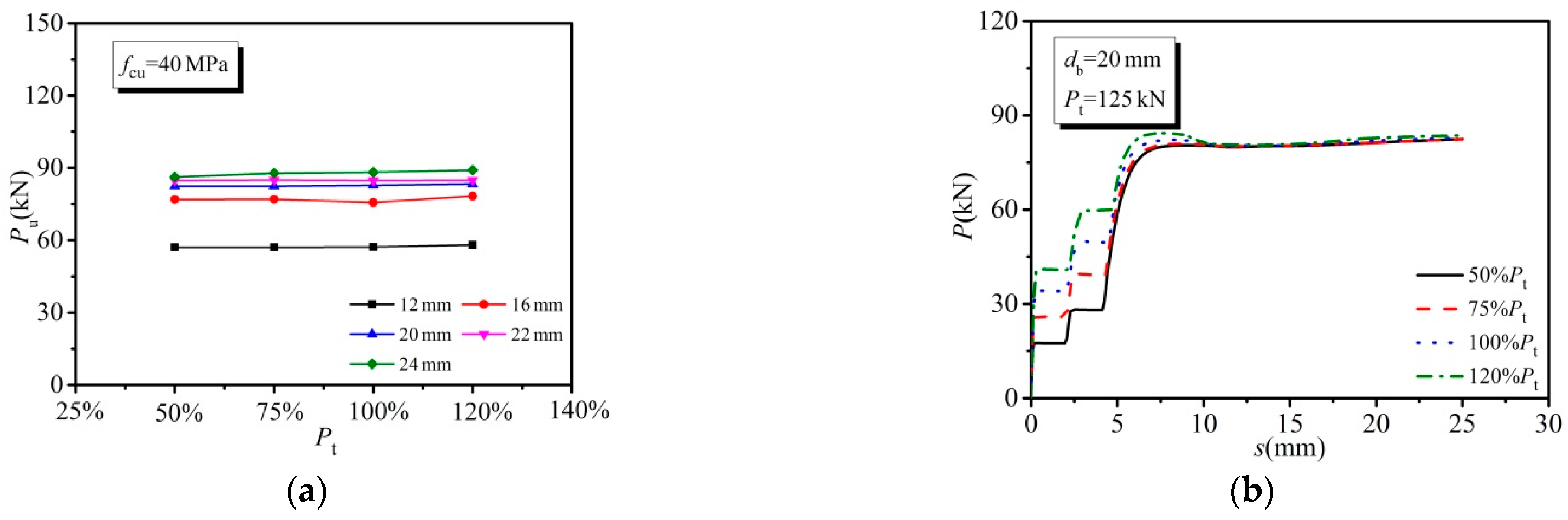 Energies 14 00479 g014