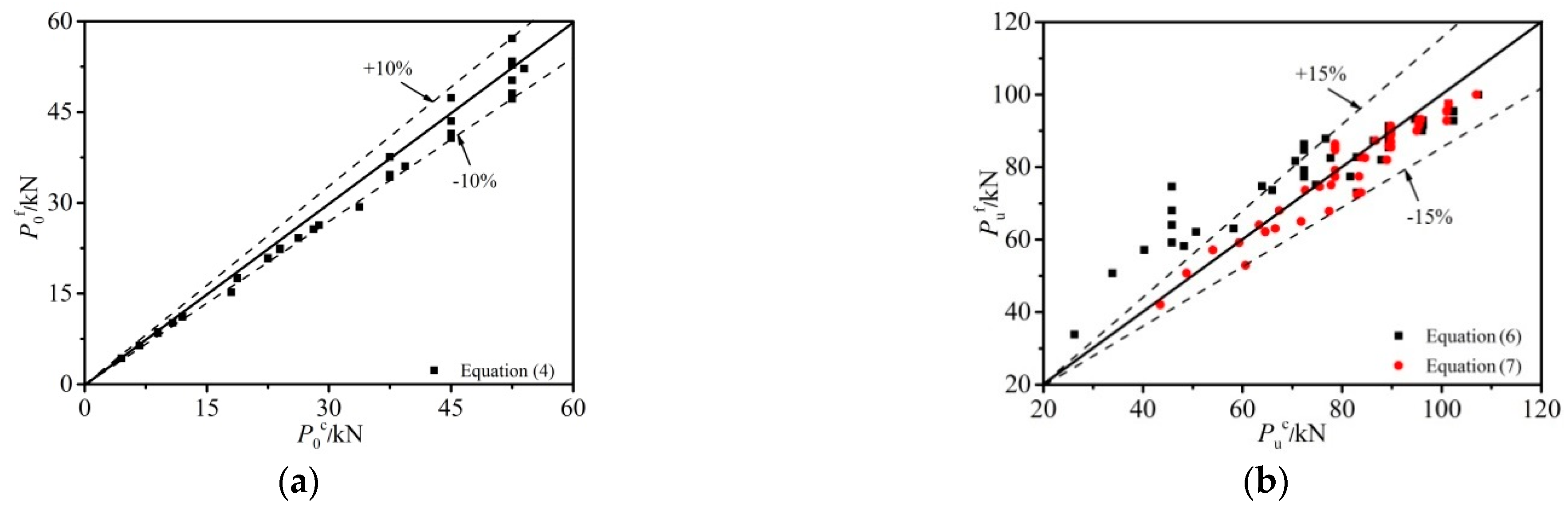Energies 14 00479 g015