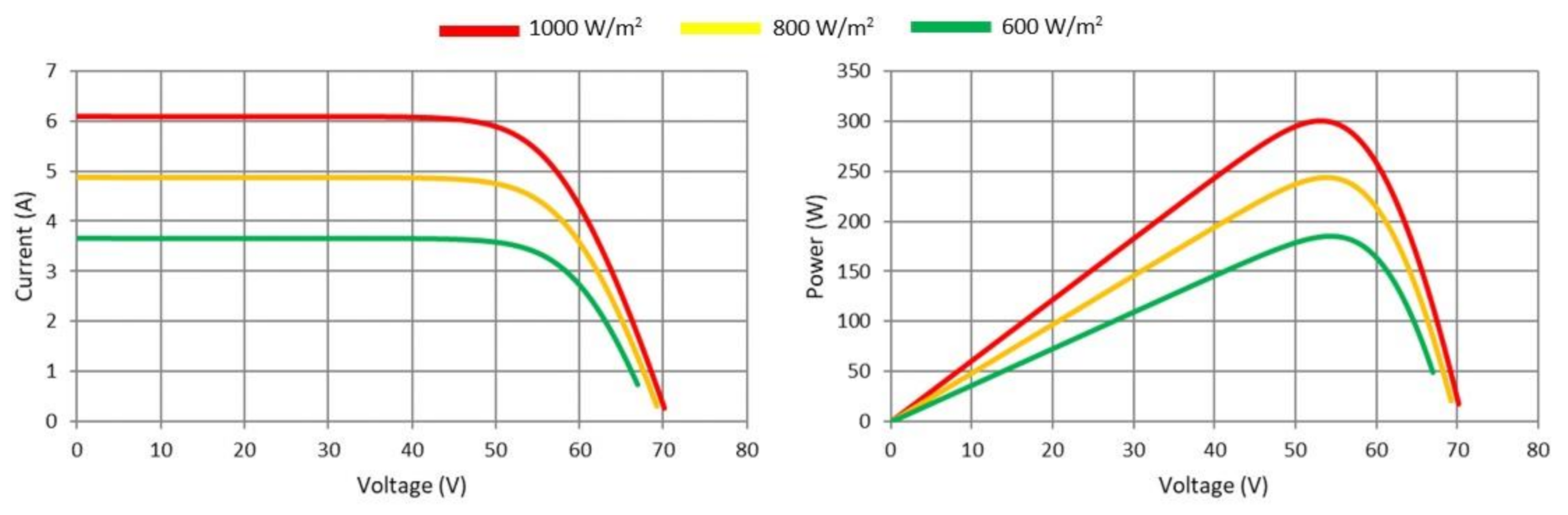 Energies 14 00483 g003 Energies 14 00483 g003