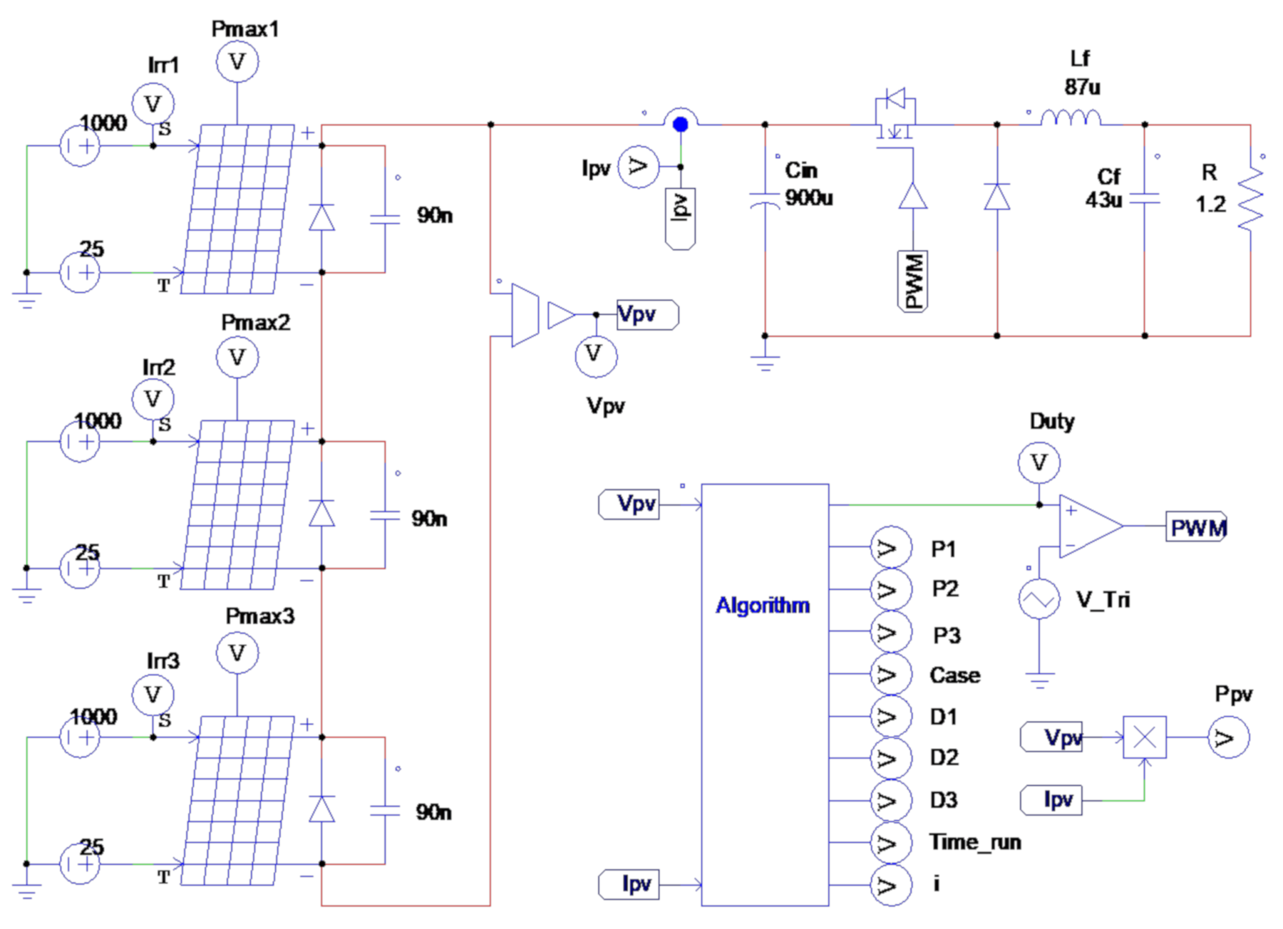 Energies 14 00483 g007 Energies 14 00483 g007