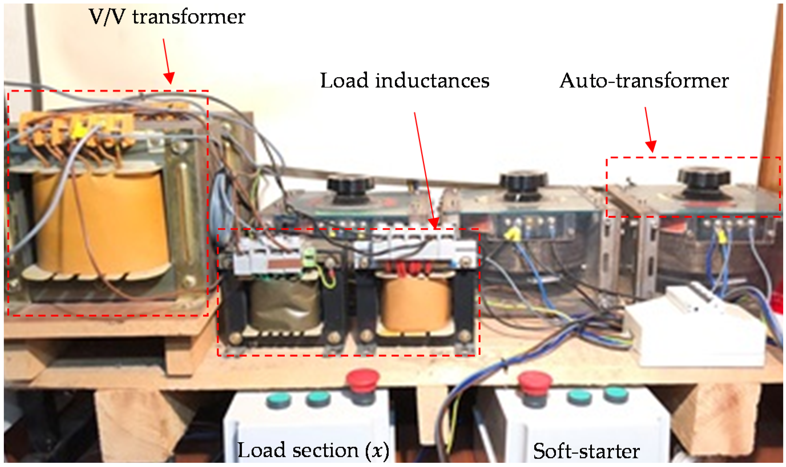 Energies 14 00484 g007 Energies 14 00484 g007
