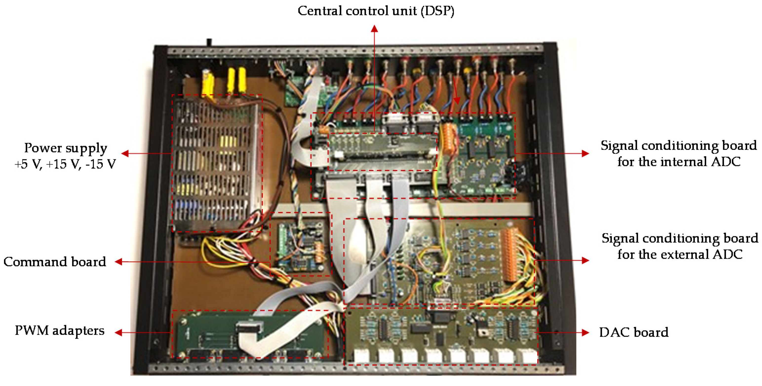 Energies 14 00484 g014 Energies 14 00484 g014