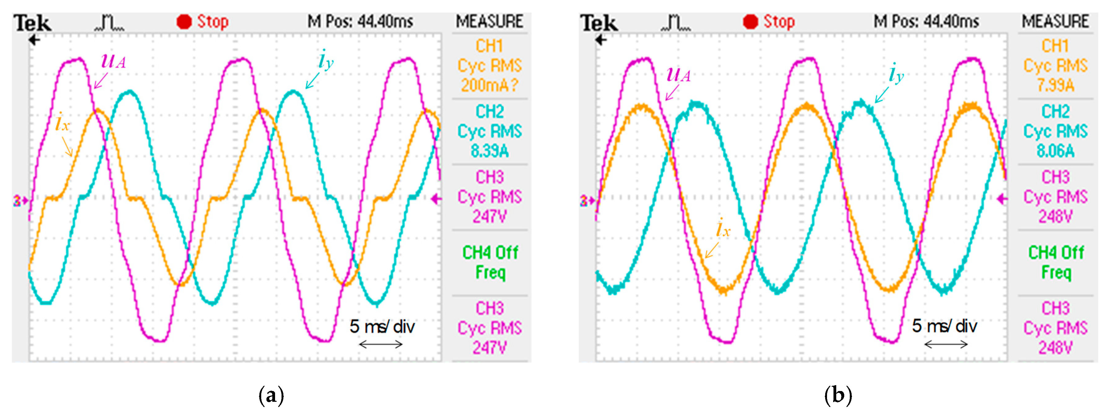 Energies 14 00484 g019 Energies 14 00484 g019