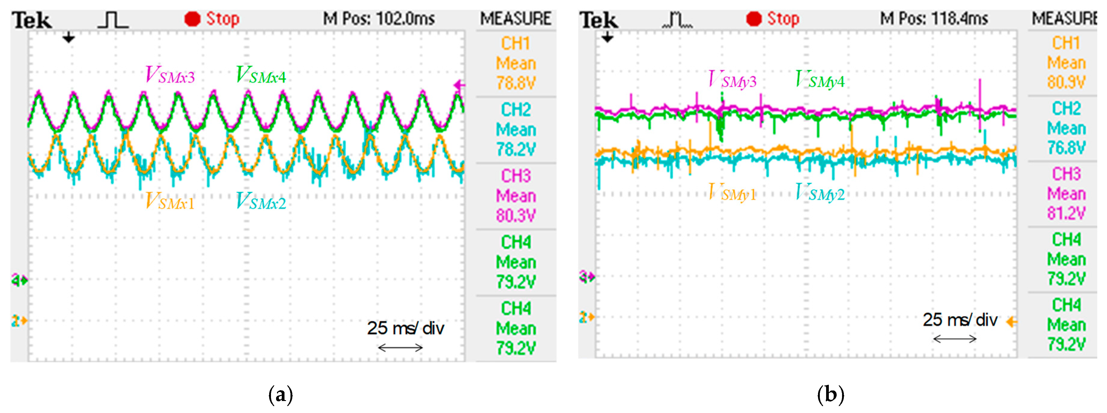 Energies 14 00484 g024 Energies 14 00484 g024