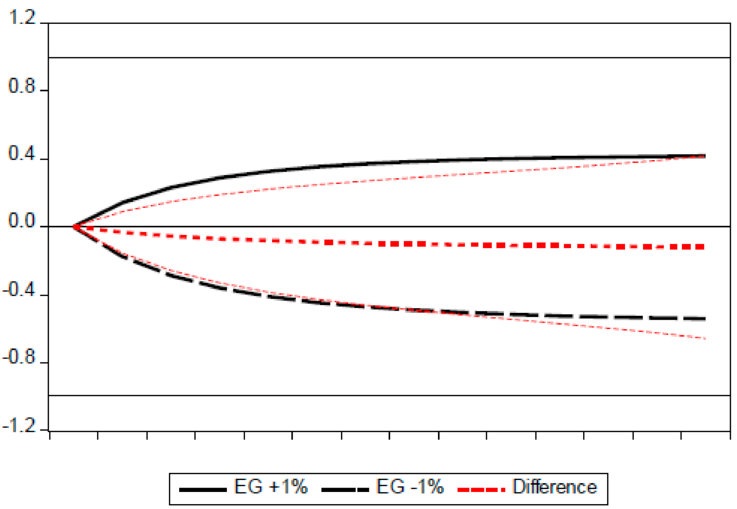 Energies 14 00491 g001