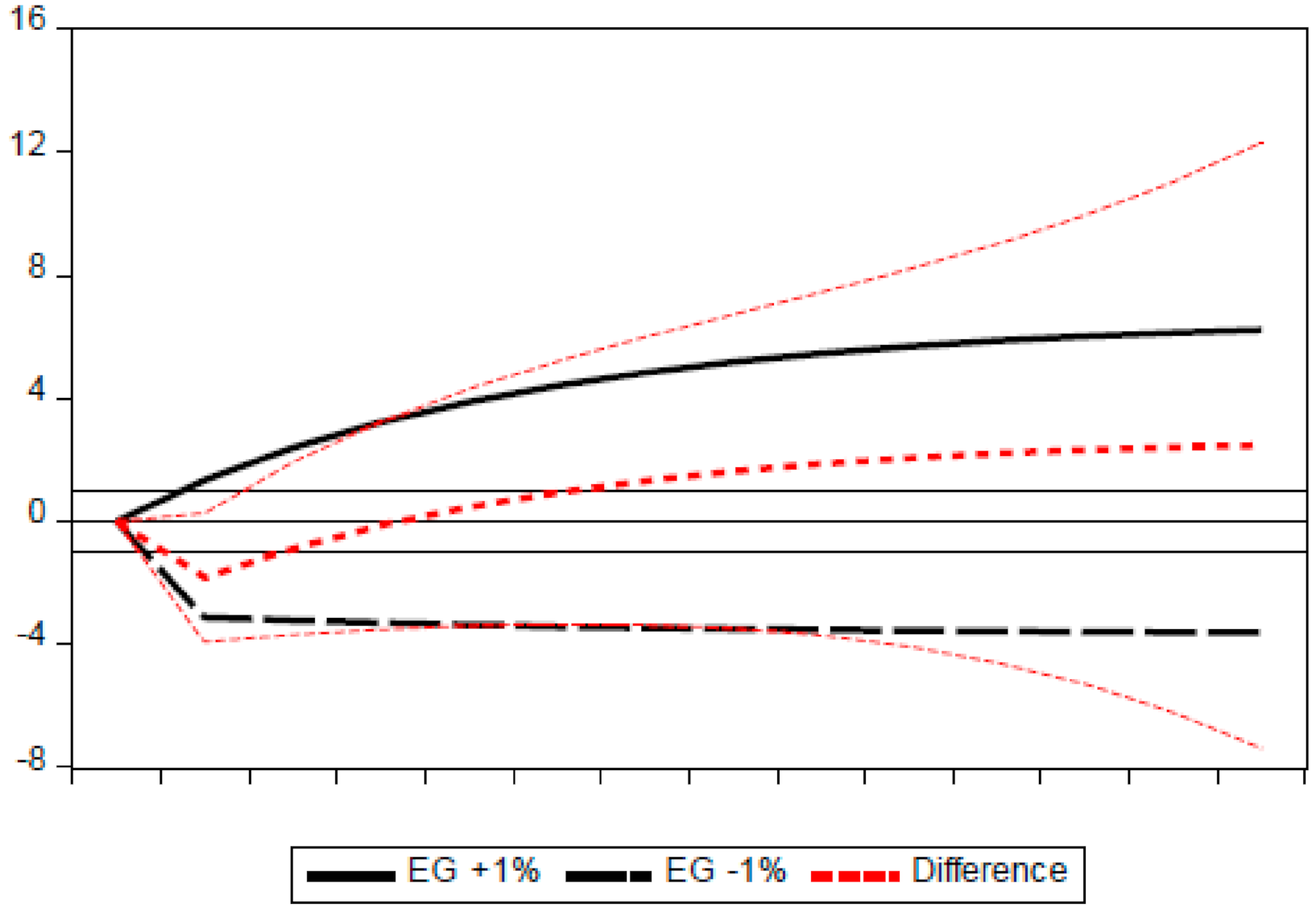 Energies 14 00491 g002