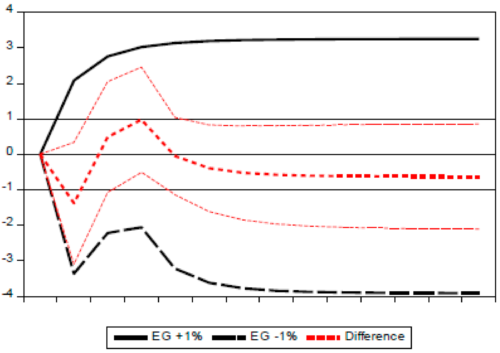 Energies 14 00491 g003