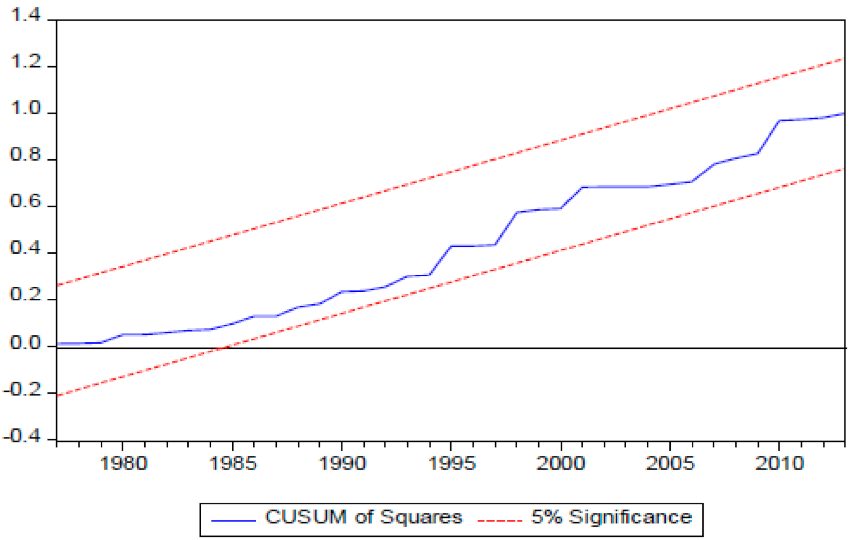 Energies 14 00491 g006