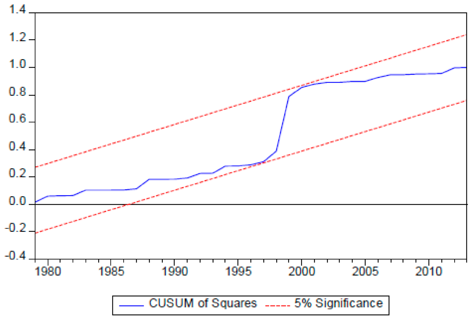Energies 14 00491 g008