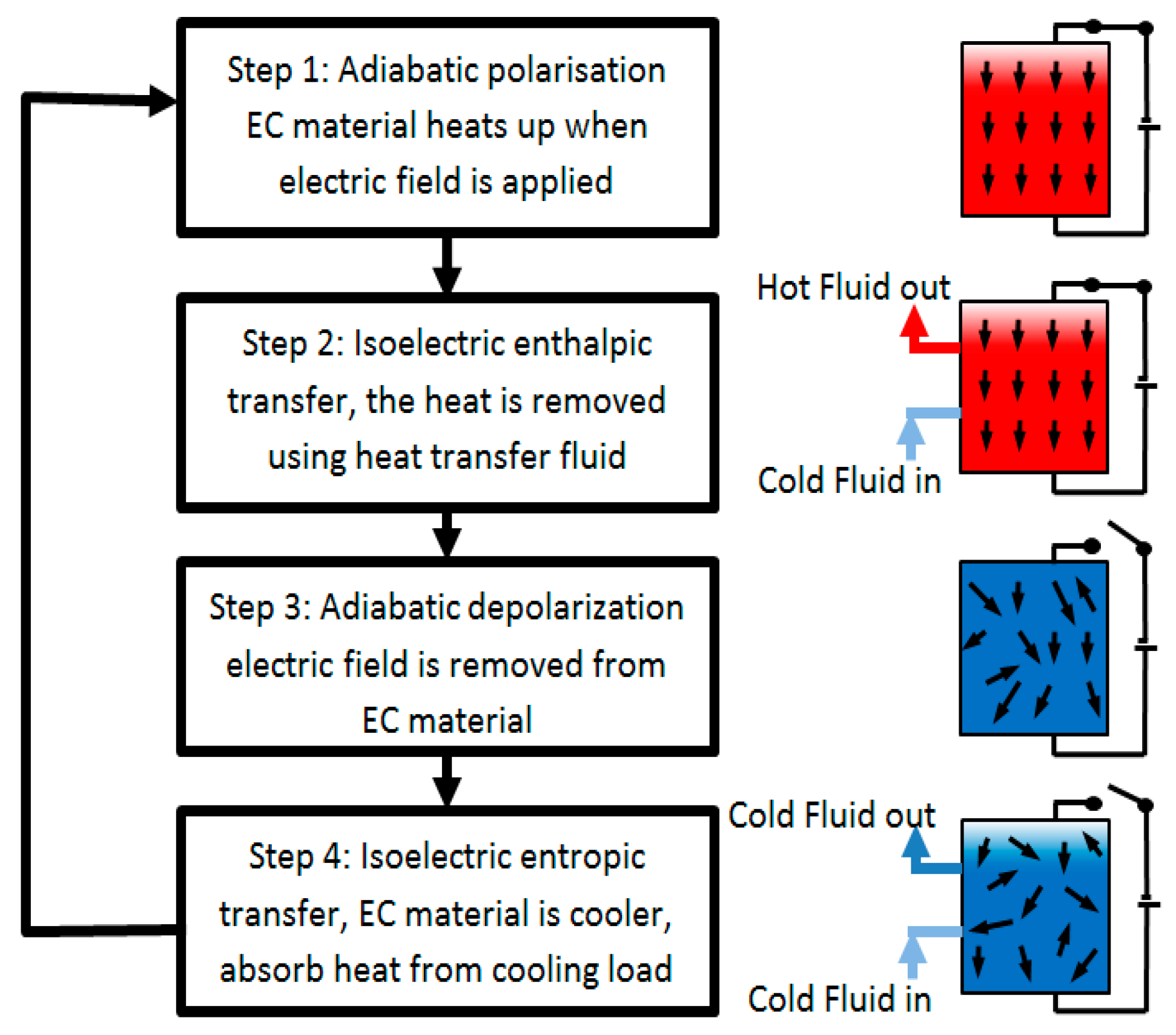 Energies 14 00502 g002