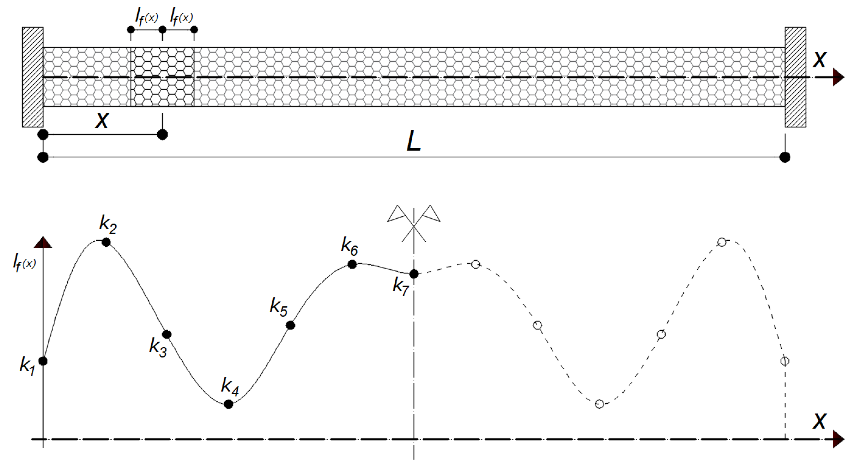 Energies 14 00506 g001