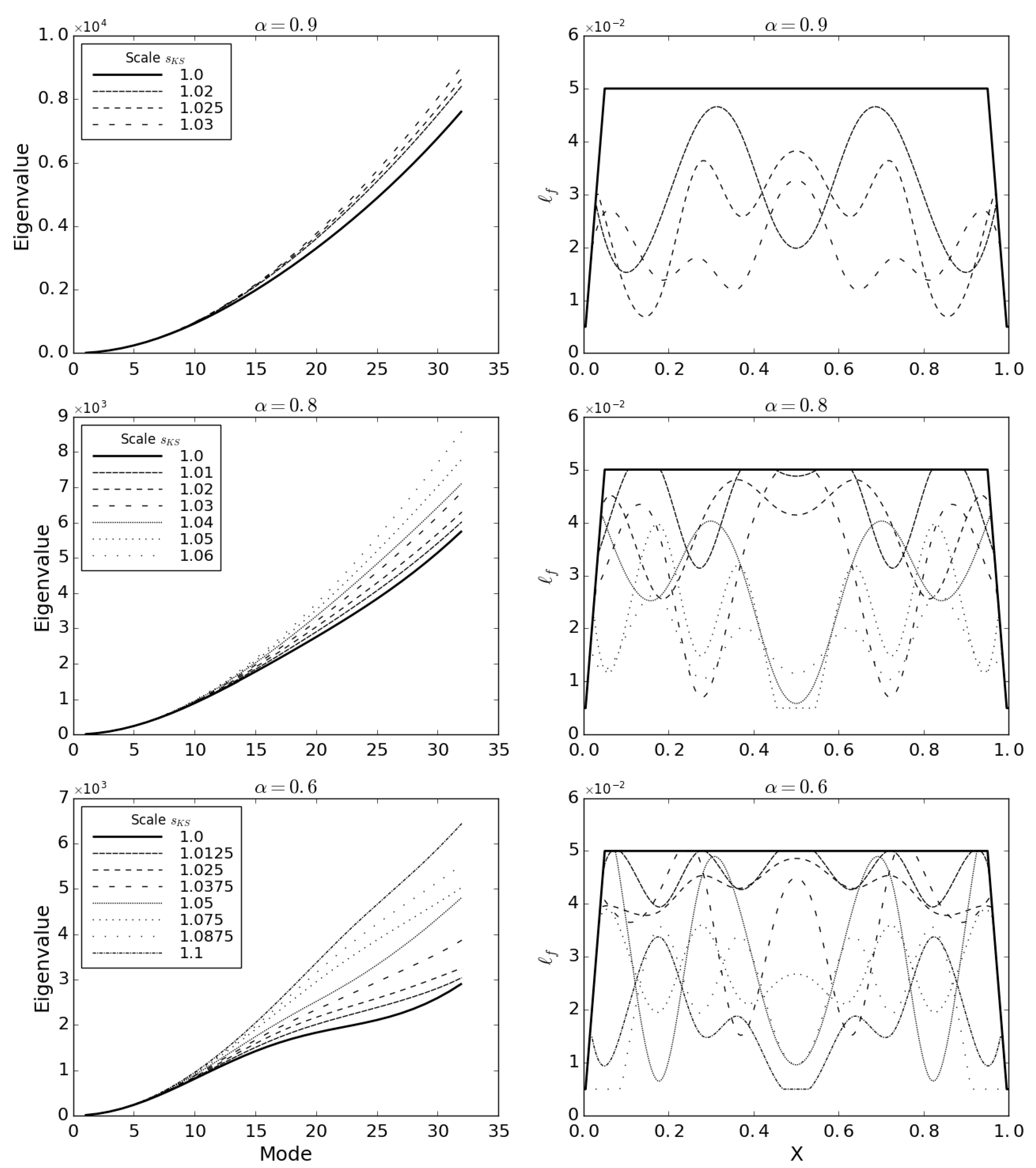 Energies 14 00506 g004