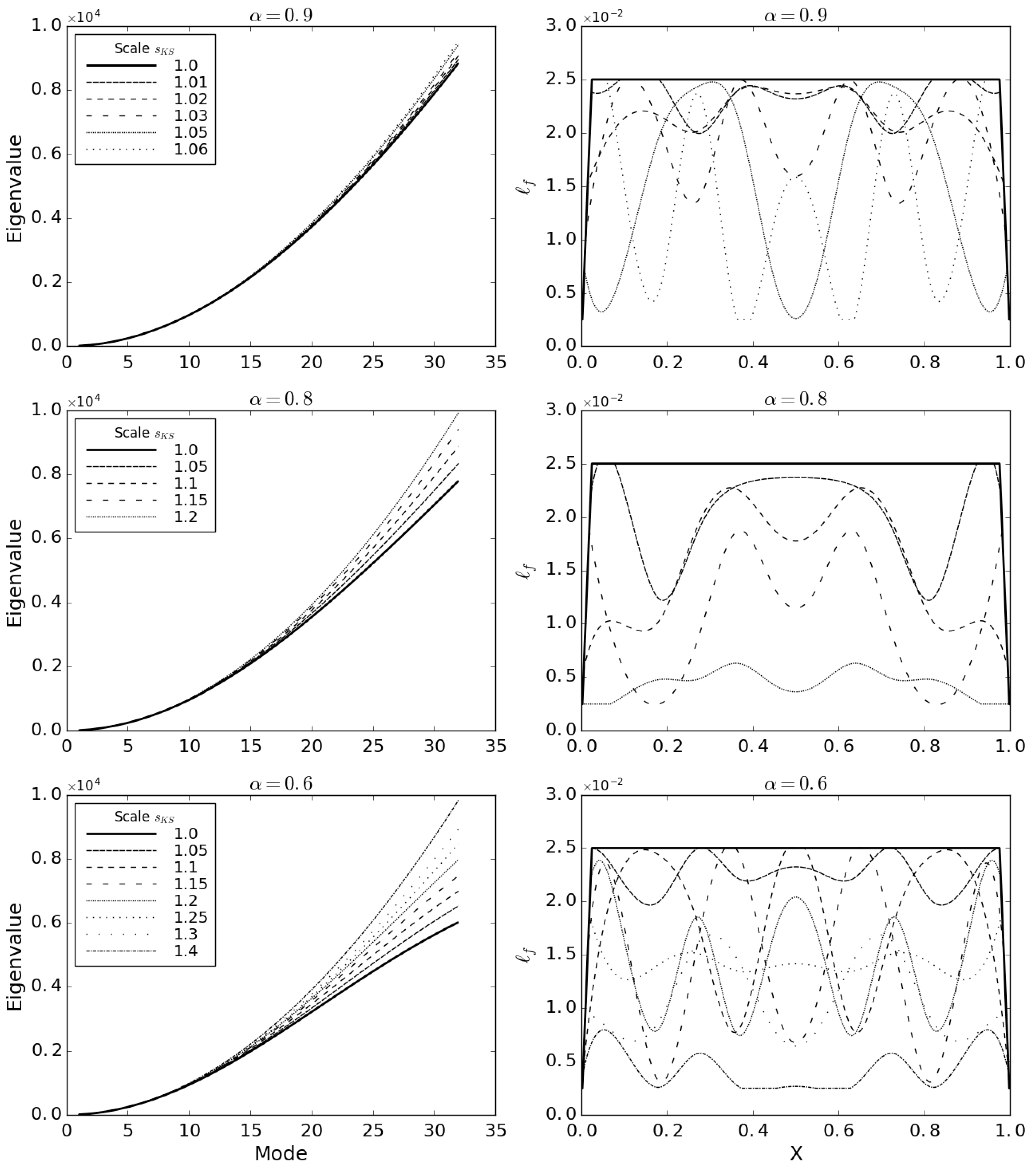 Energies 14 00506 g005
