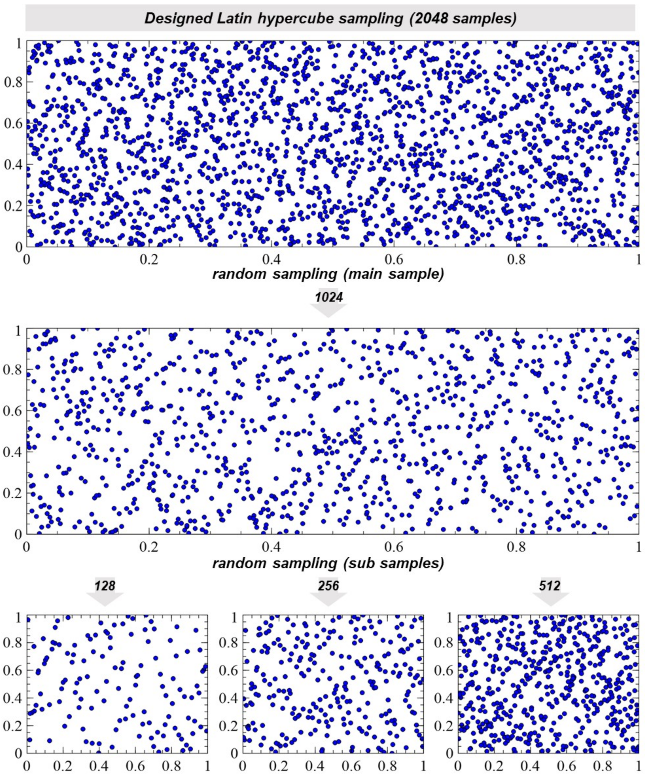 Energies 14 00512 g002