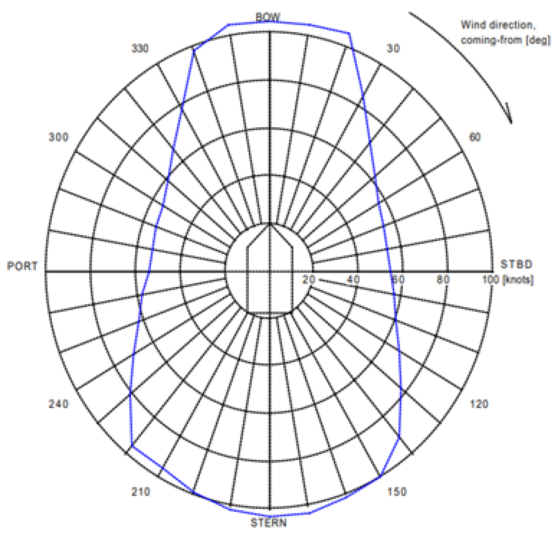 Energies 14 00524 g001