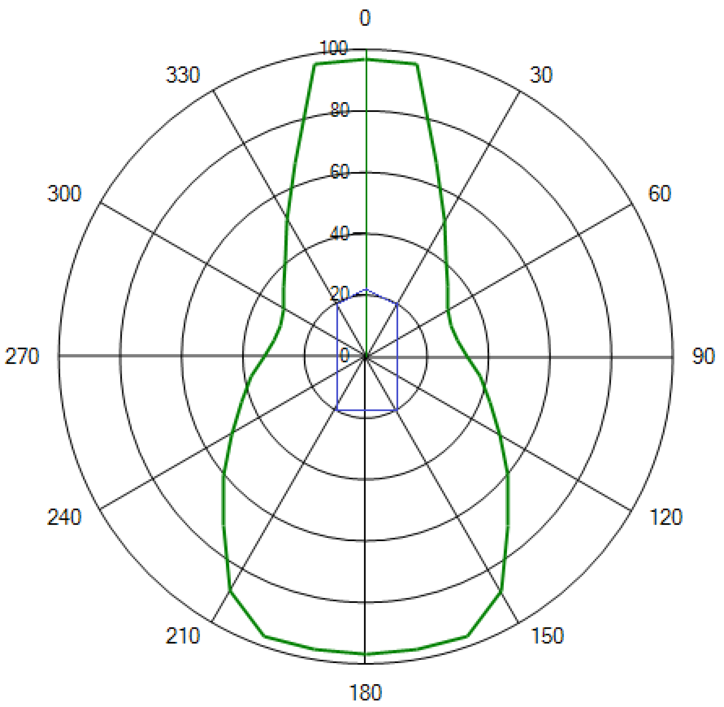 Energies 14 00524 g004
