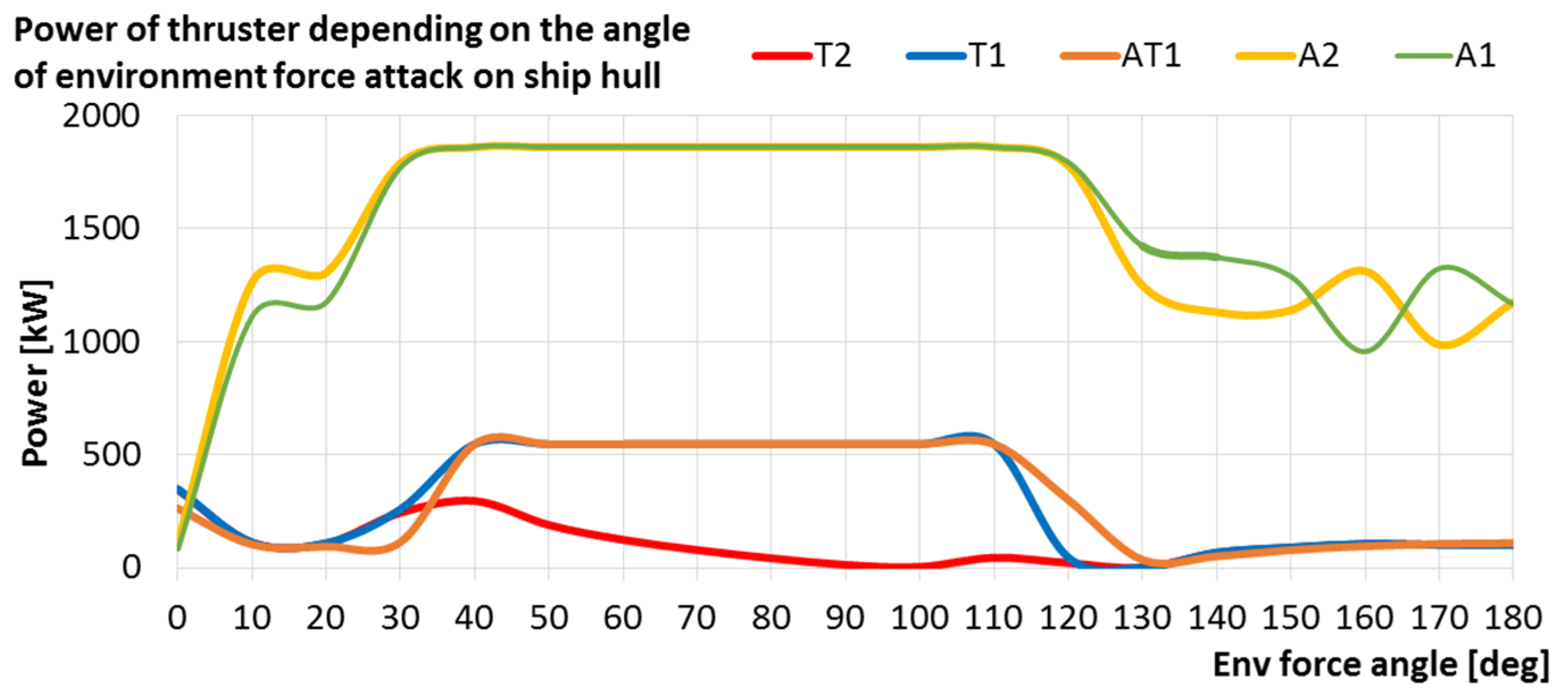Energies 14 00524 g005