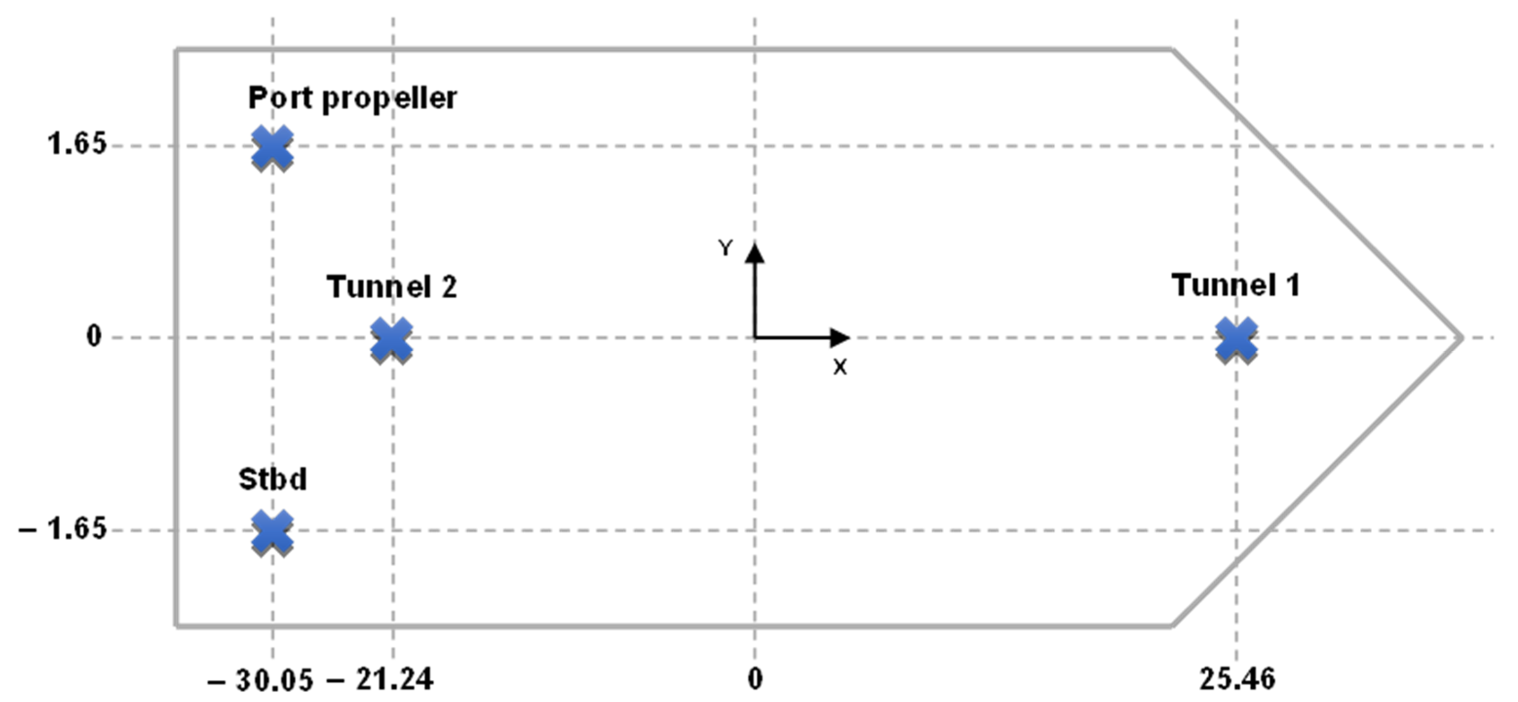 Energies 14 00524 g012