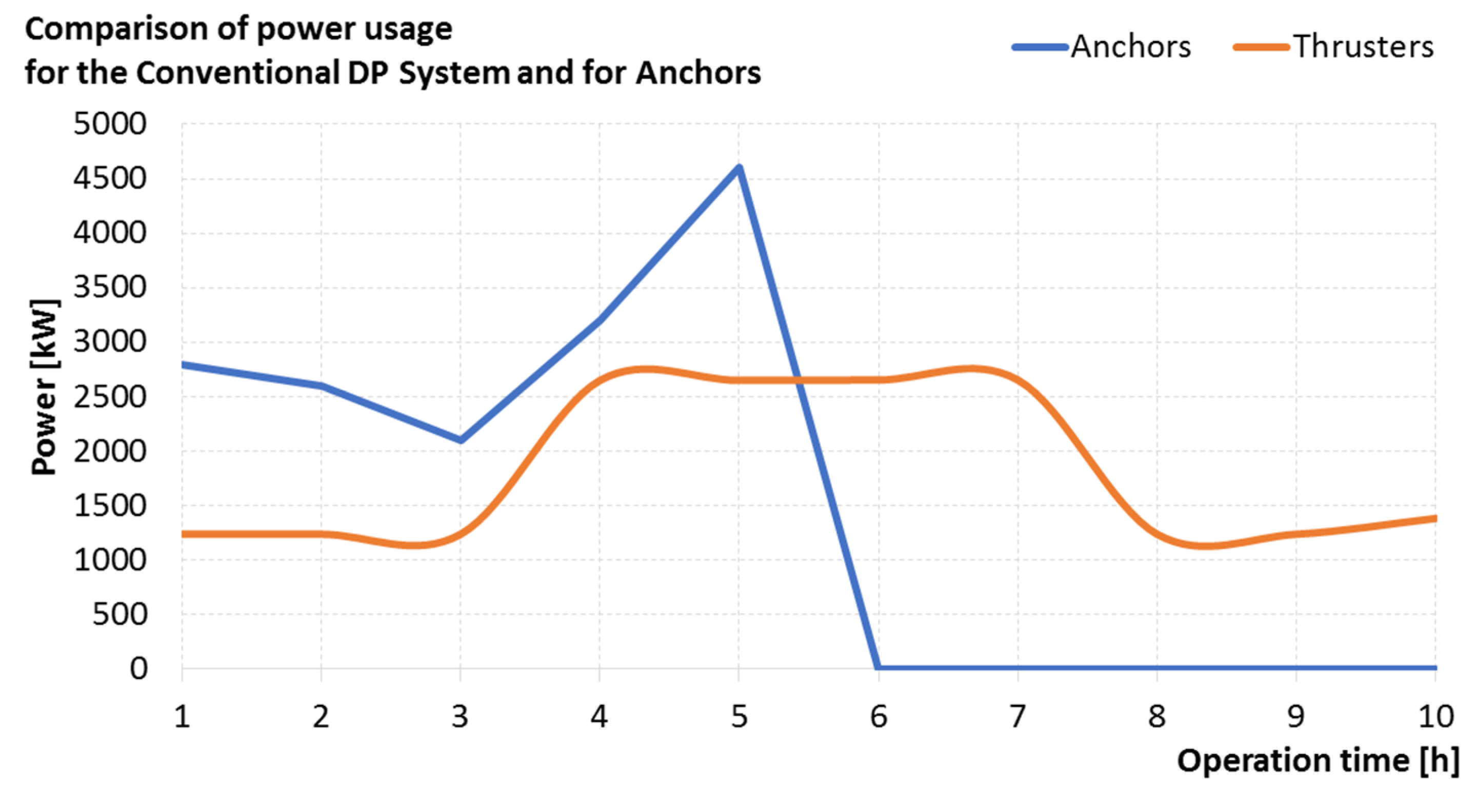 Energies 14 00524 g018