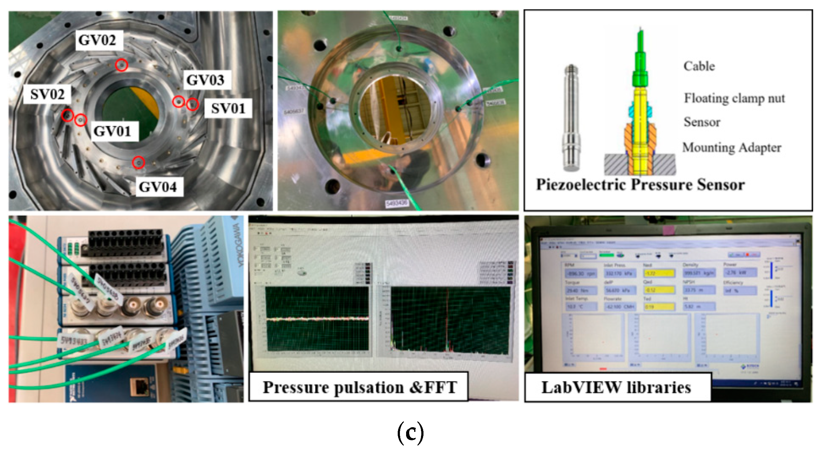 Energies 14 00525 g005b