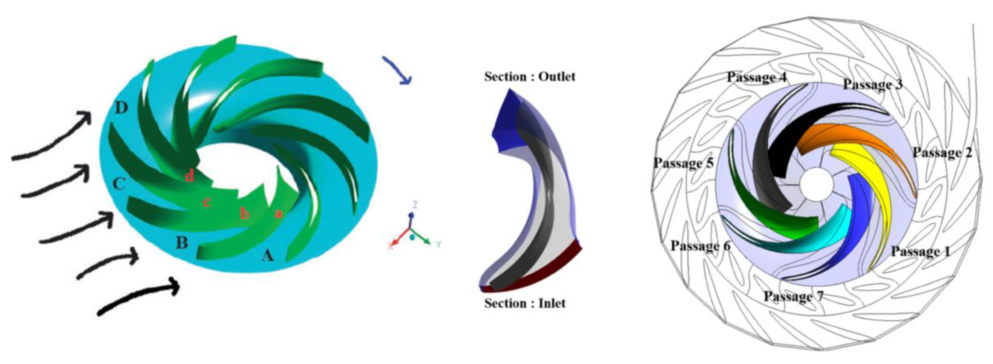 Energies 14 00525 g018
