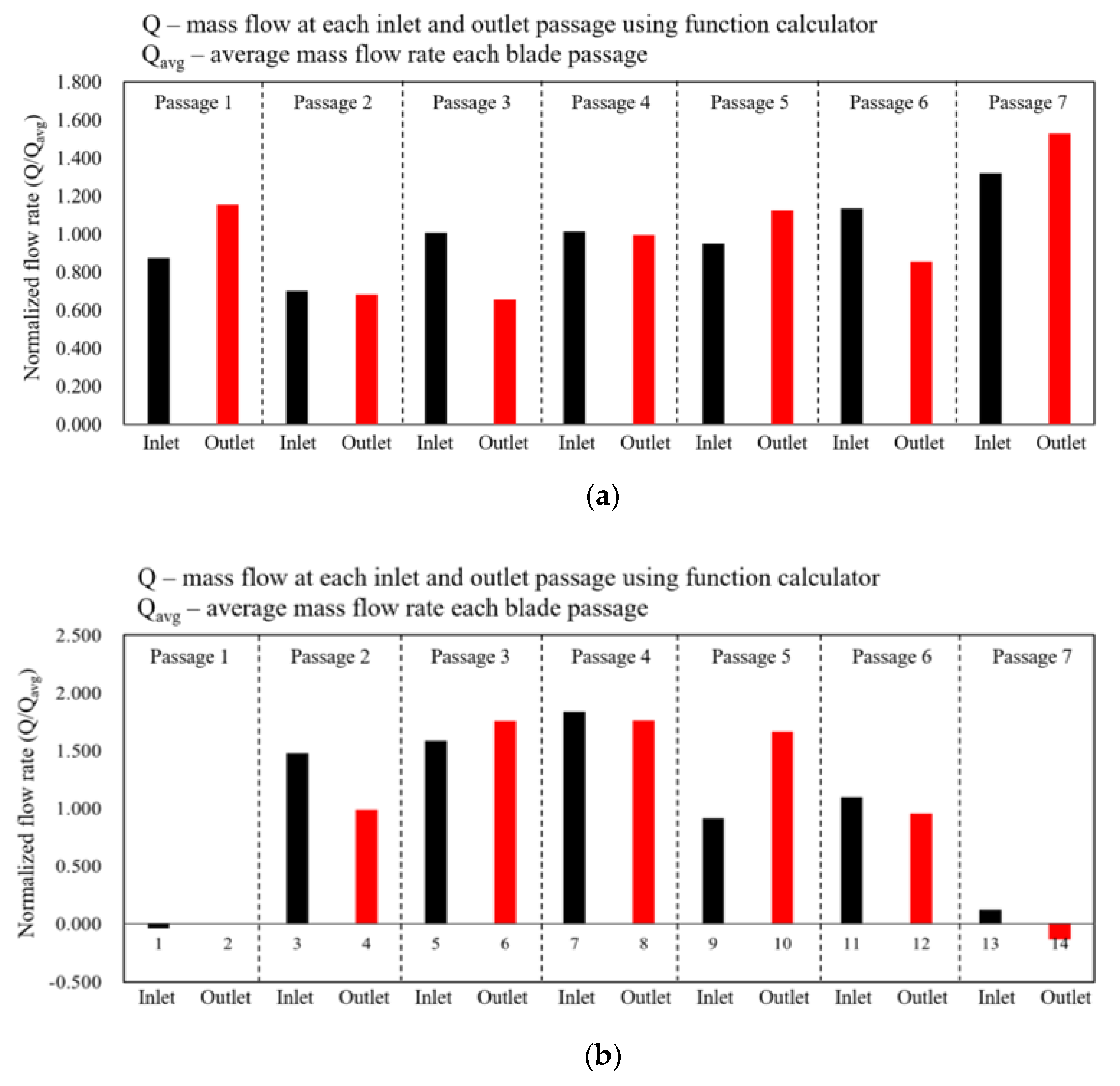 Energies 14 00525 g020