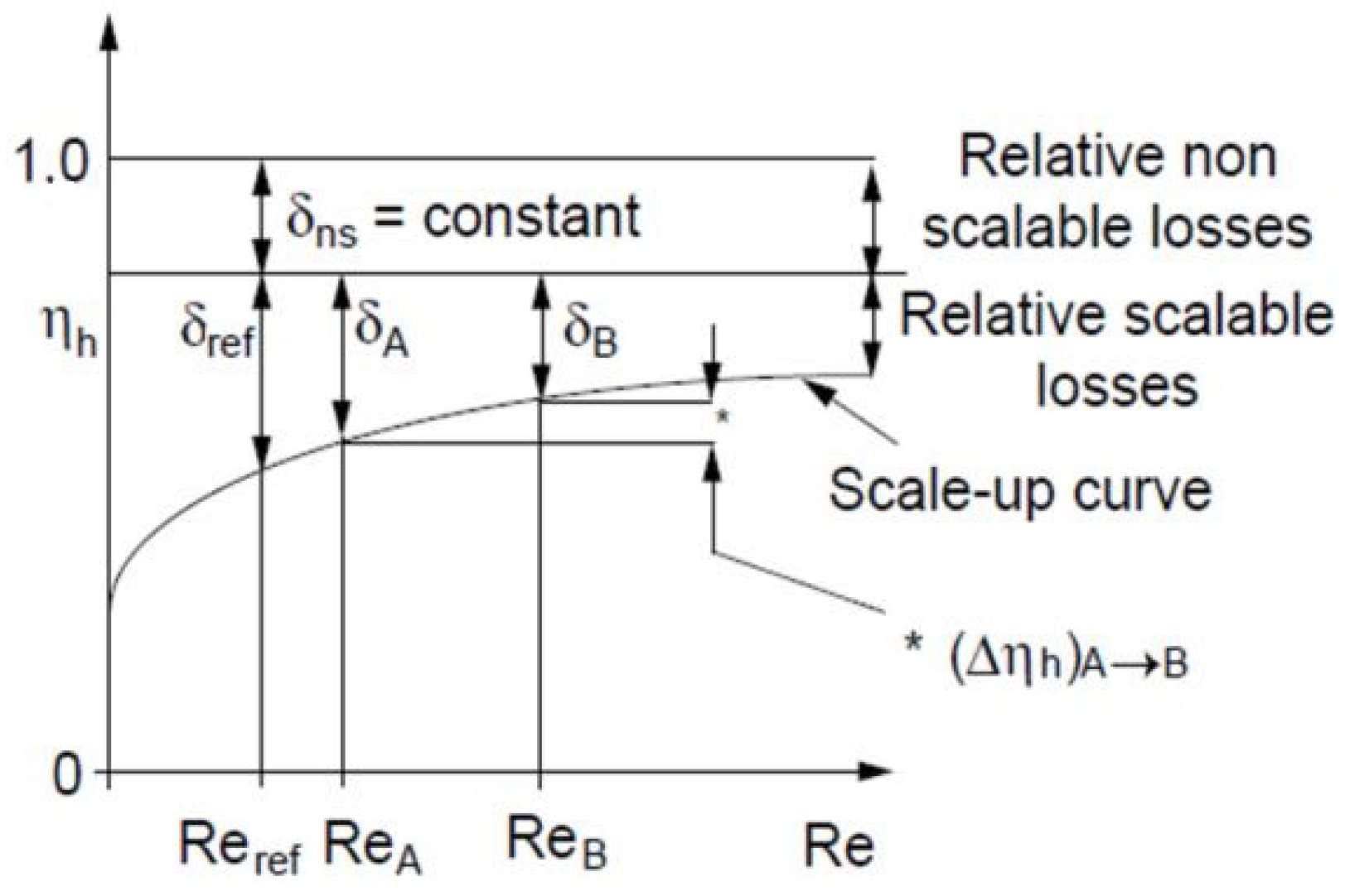 Energies 14 00525 g021
