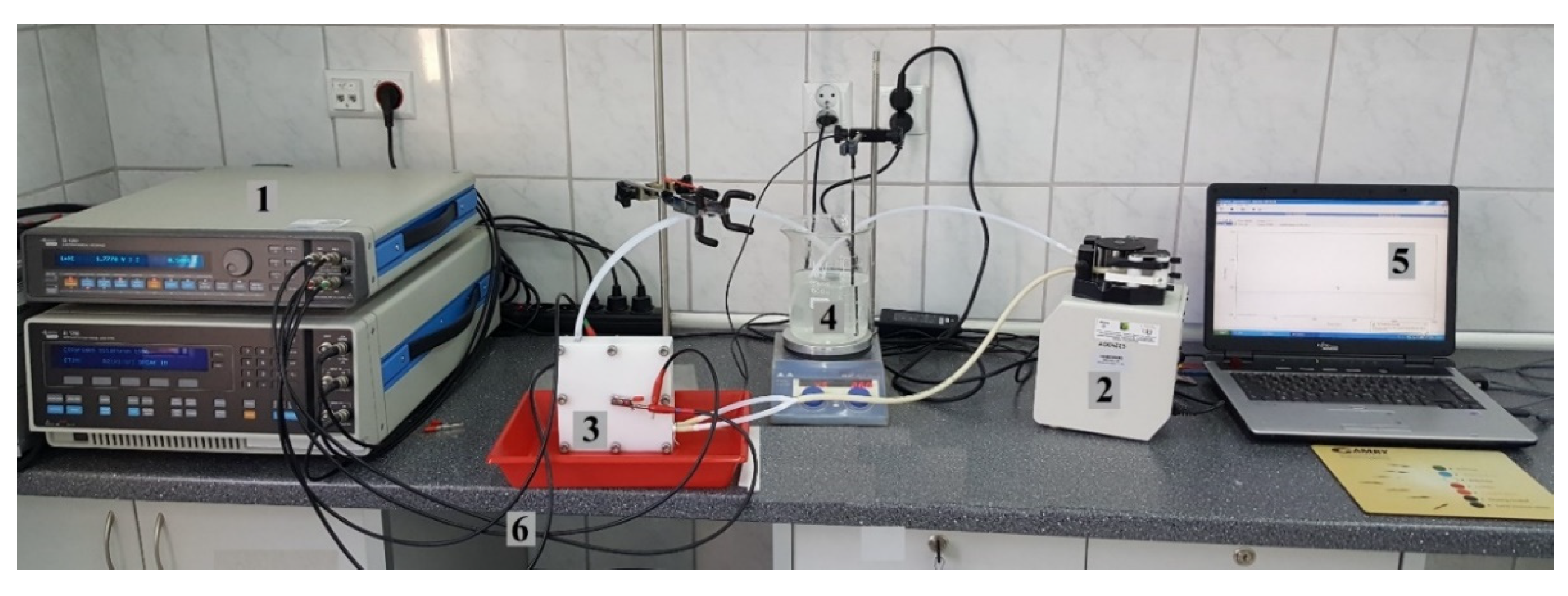 Energies 14 00526 g001