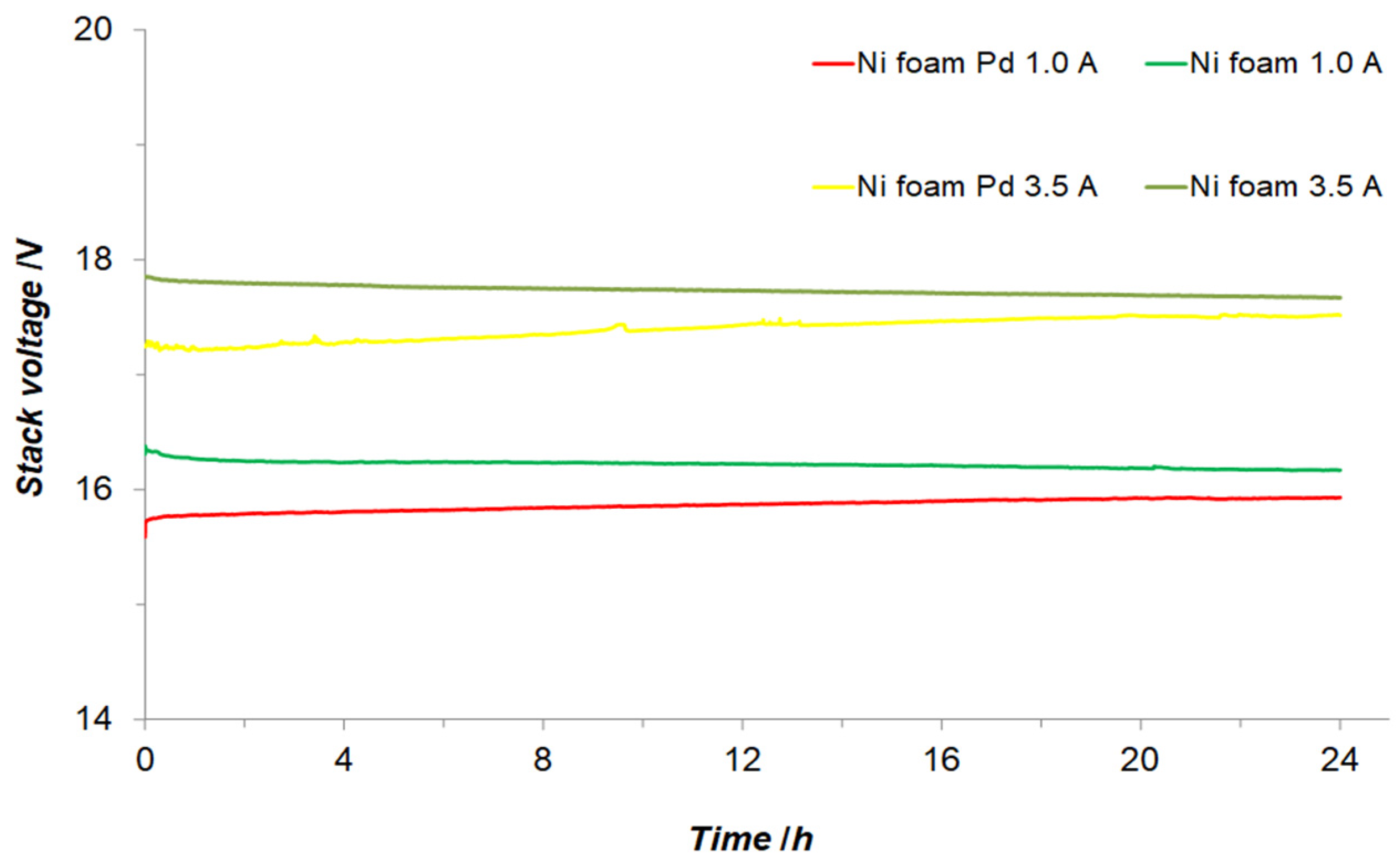 Energies 14 00526 g008