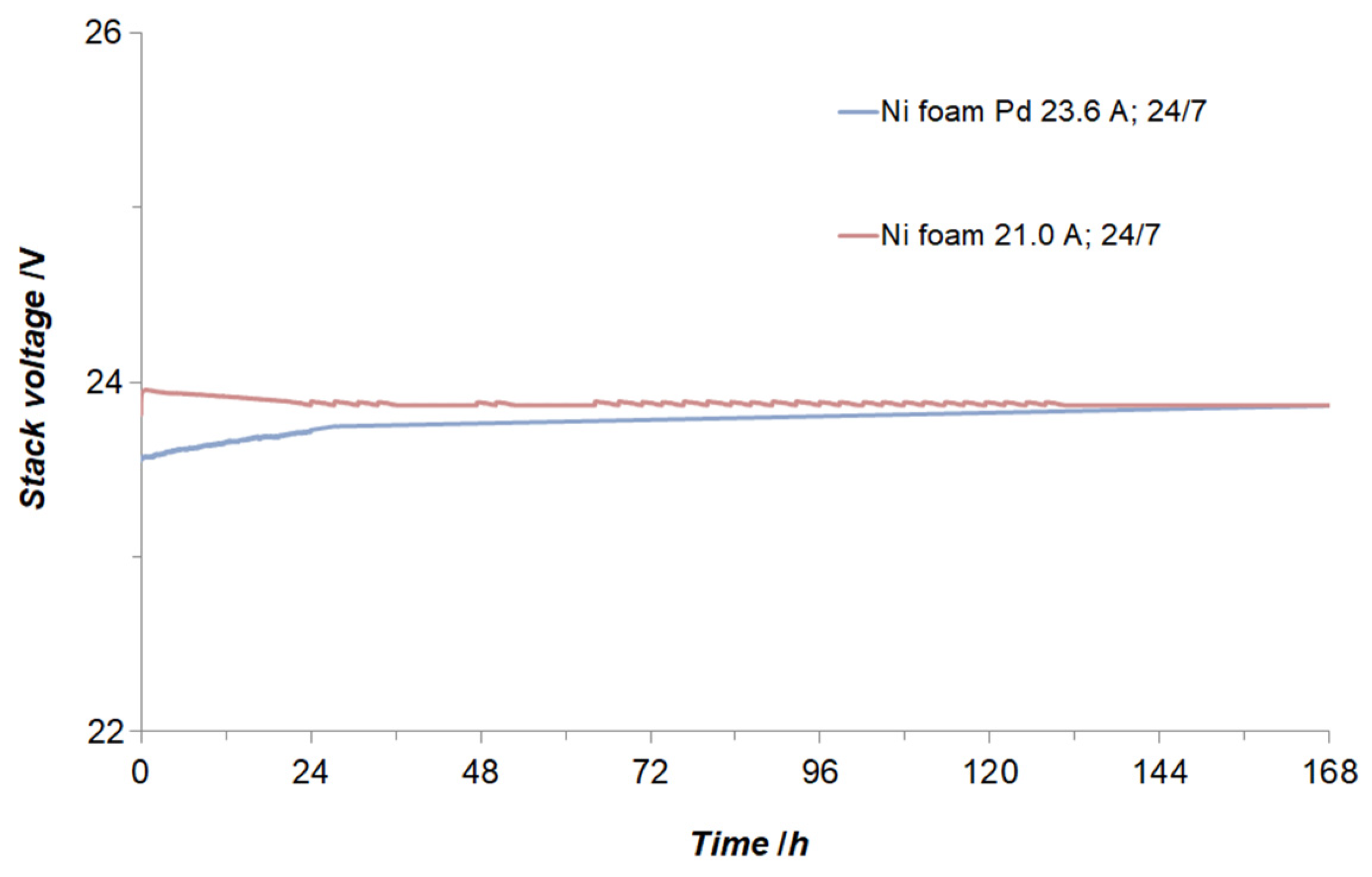Energies 14 00526 g010