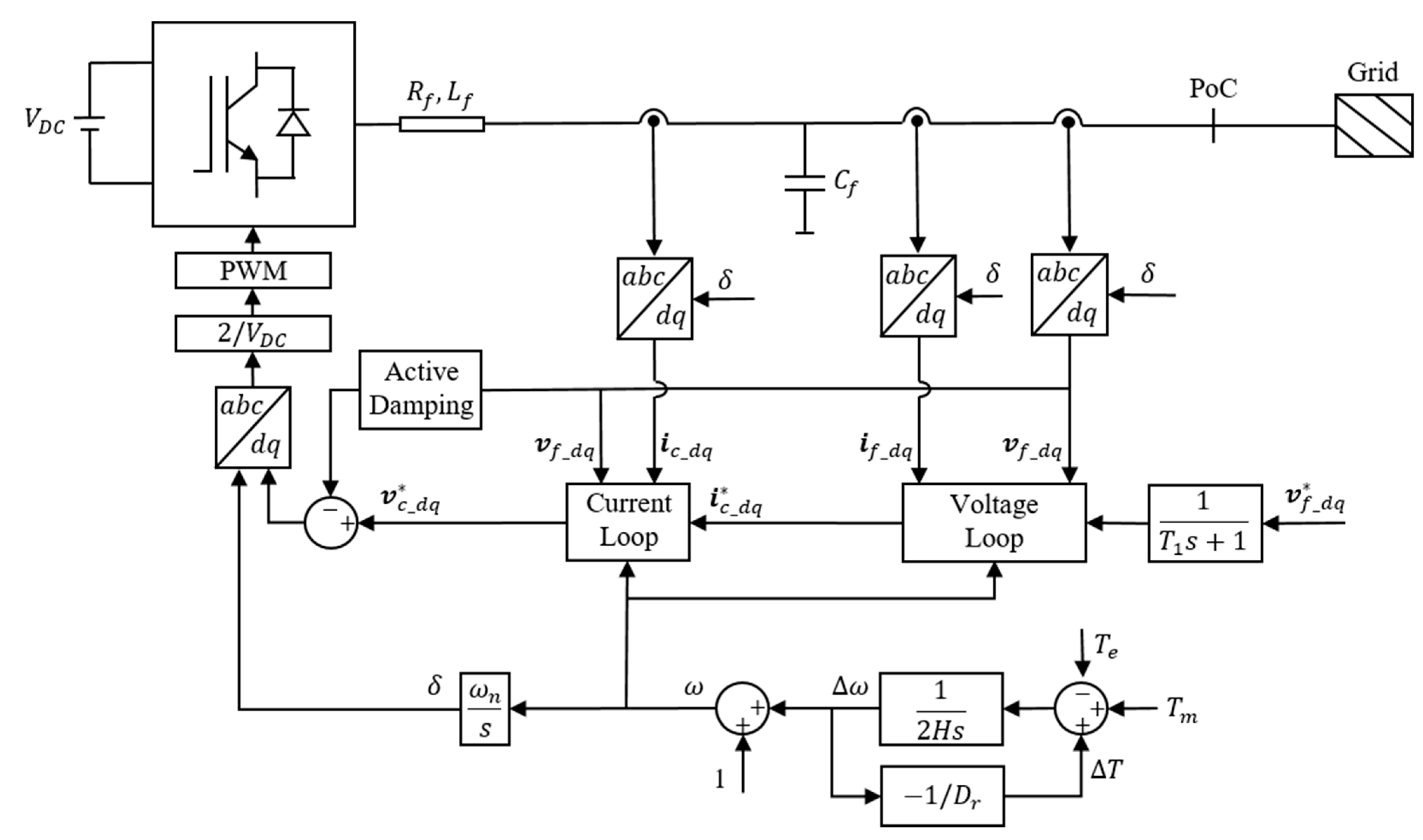 Energies 14 00528 g001